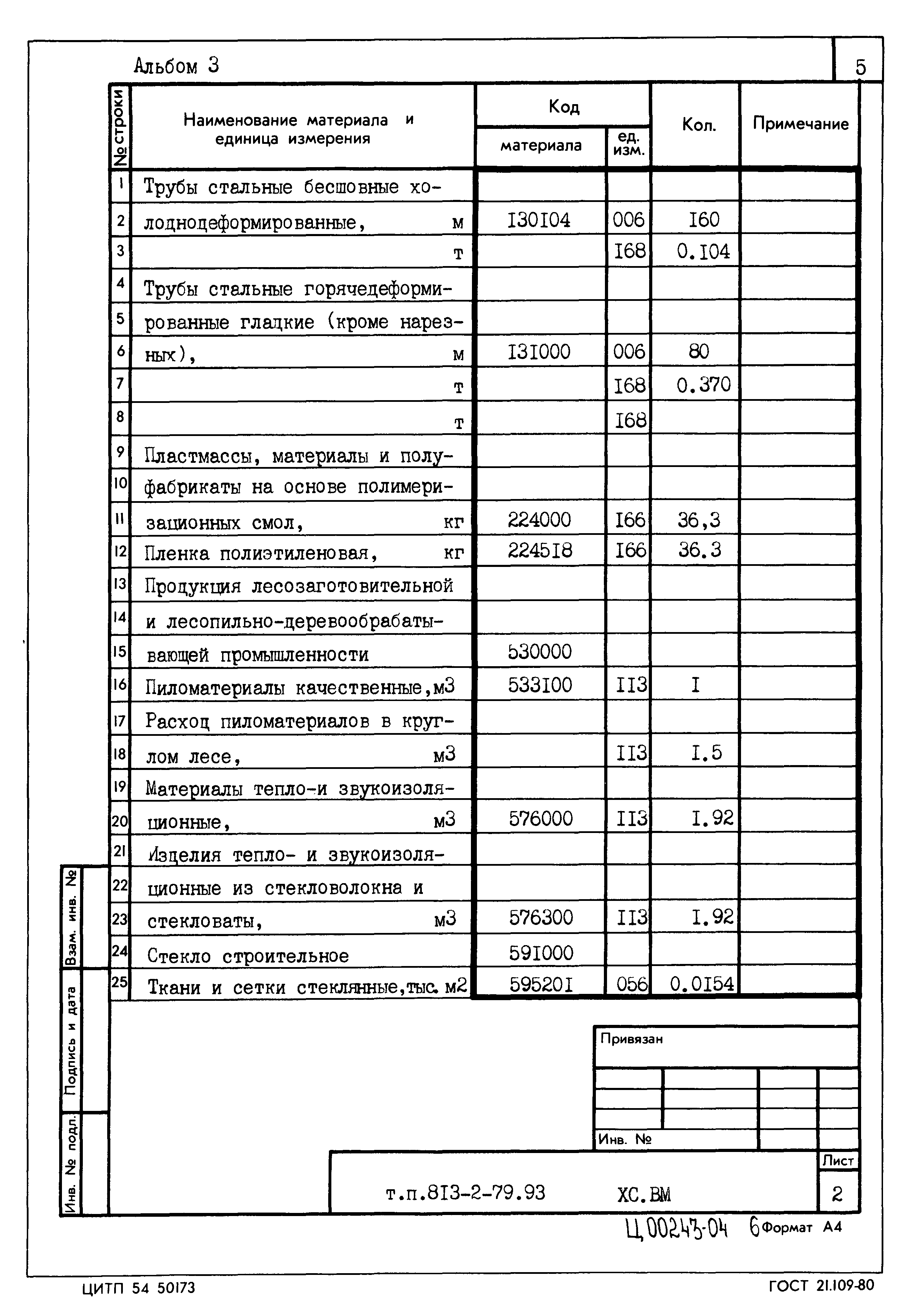 Типовой проект 813-2-79.93