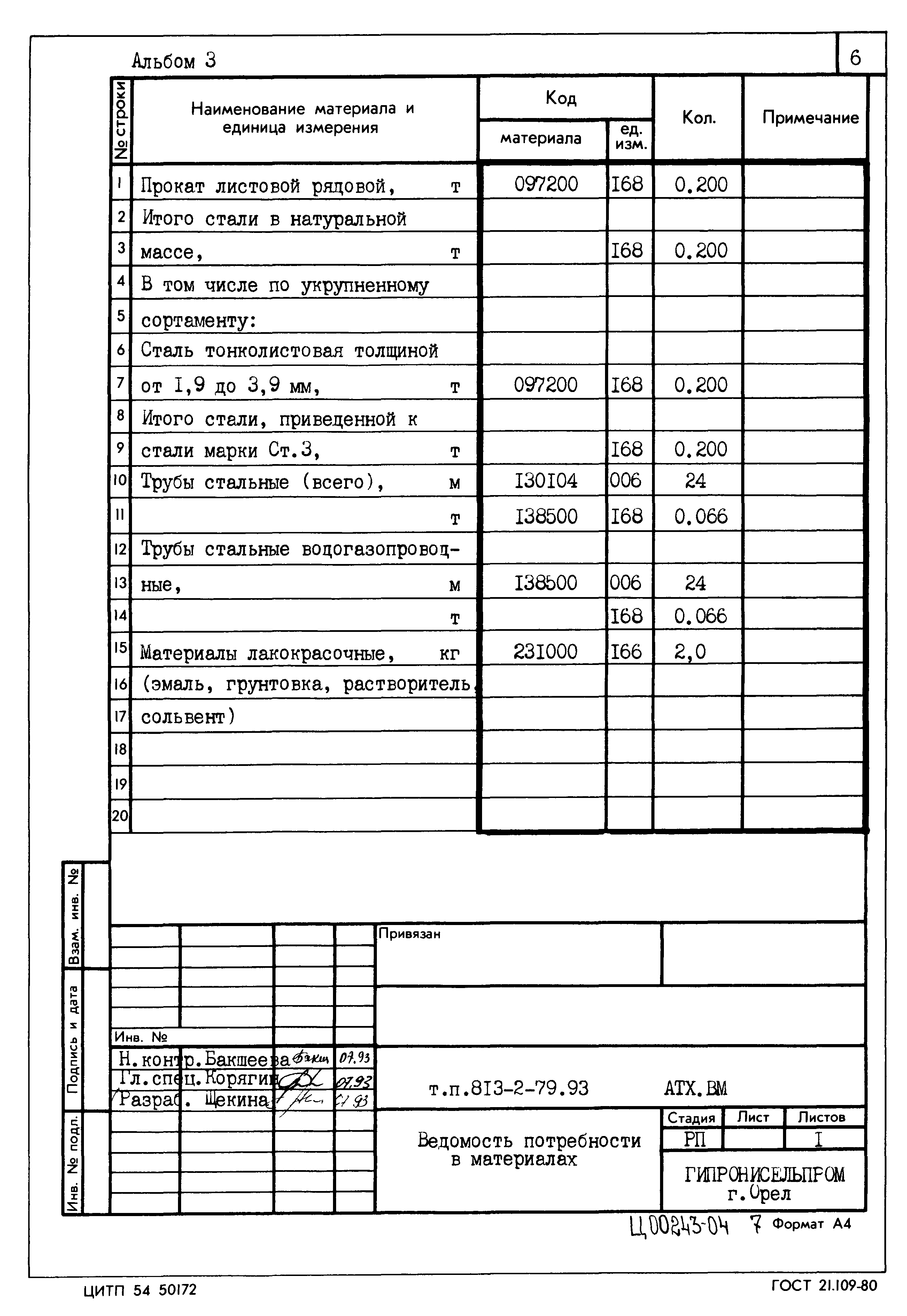 Типовой проект 813-2-79.93