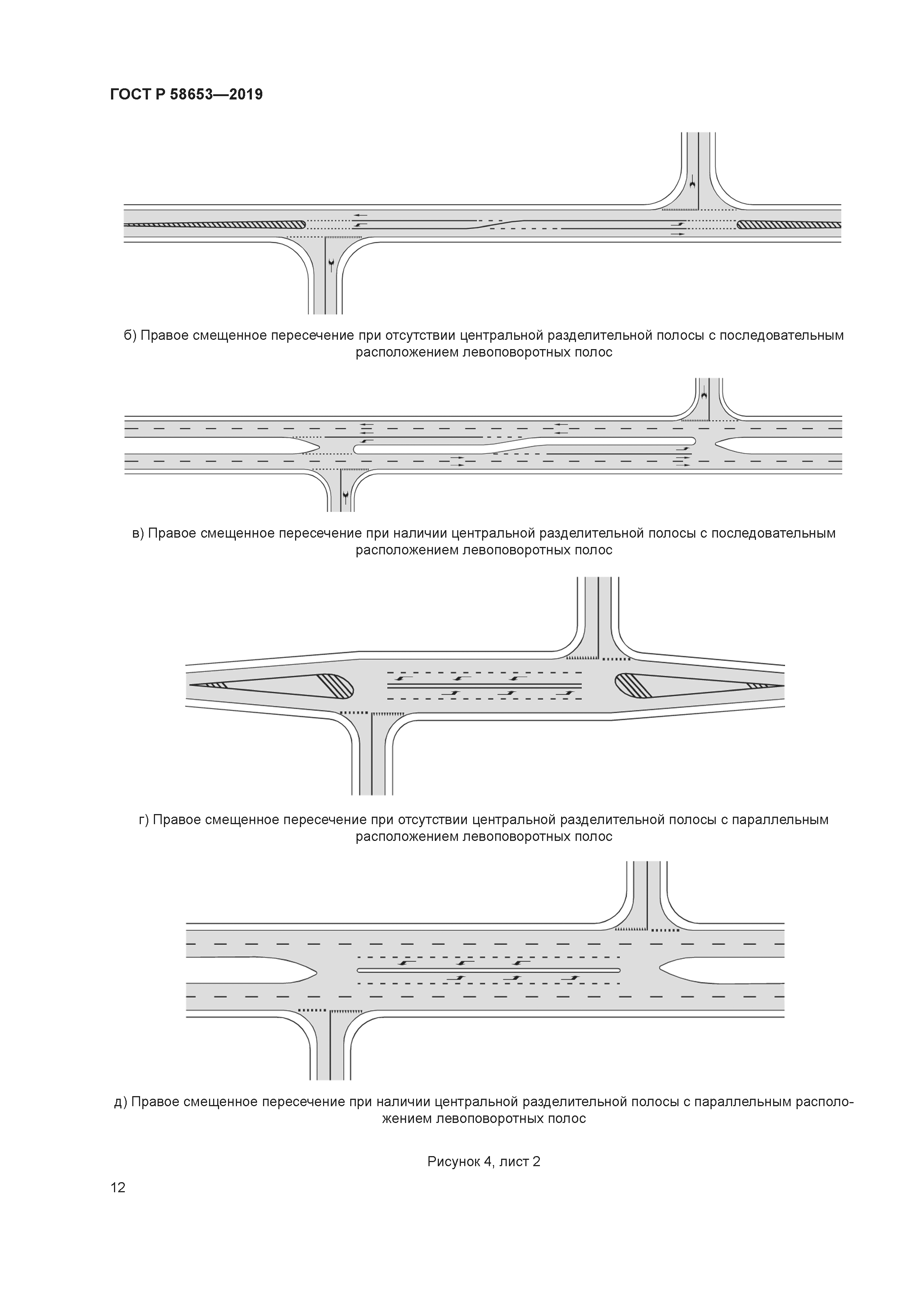 ГОСТ Р 58653-2019