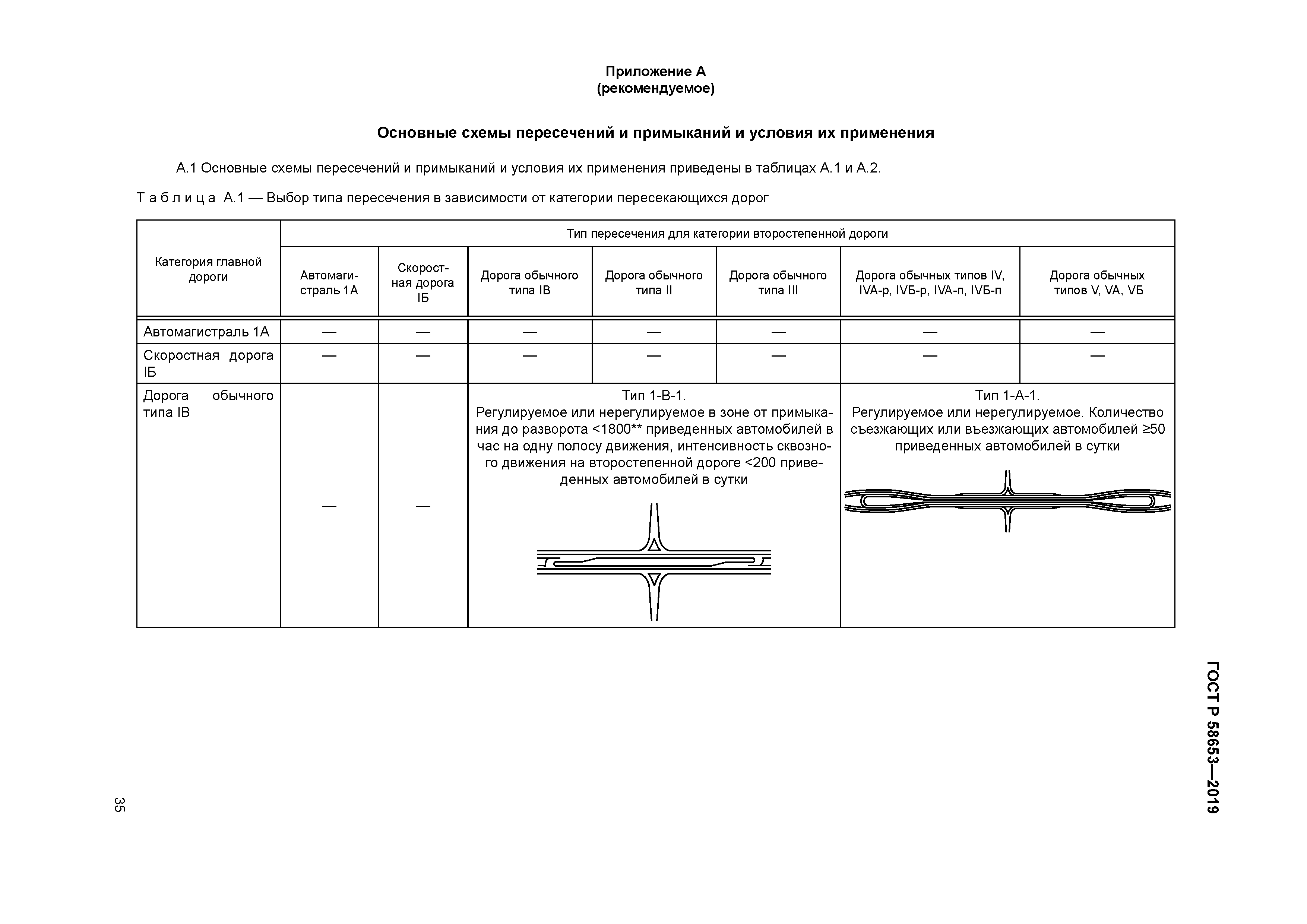 ГОСТ Р 58653-2019