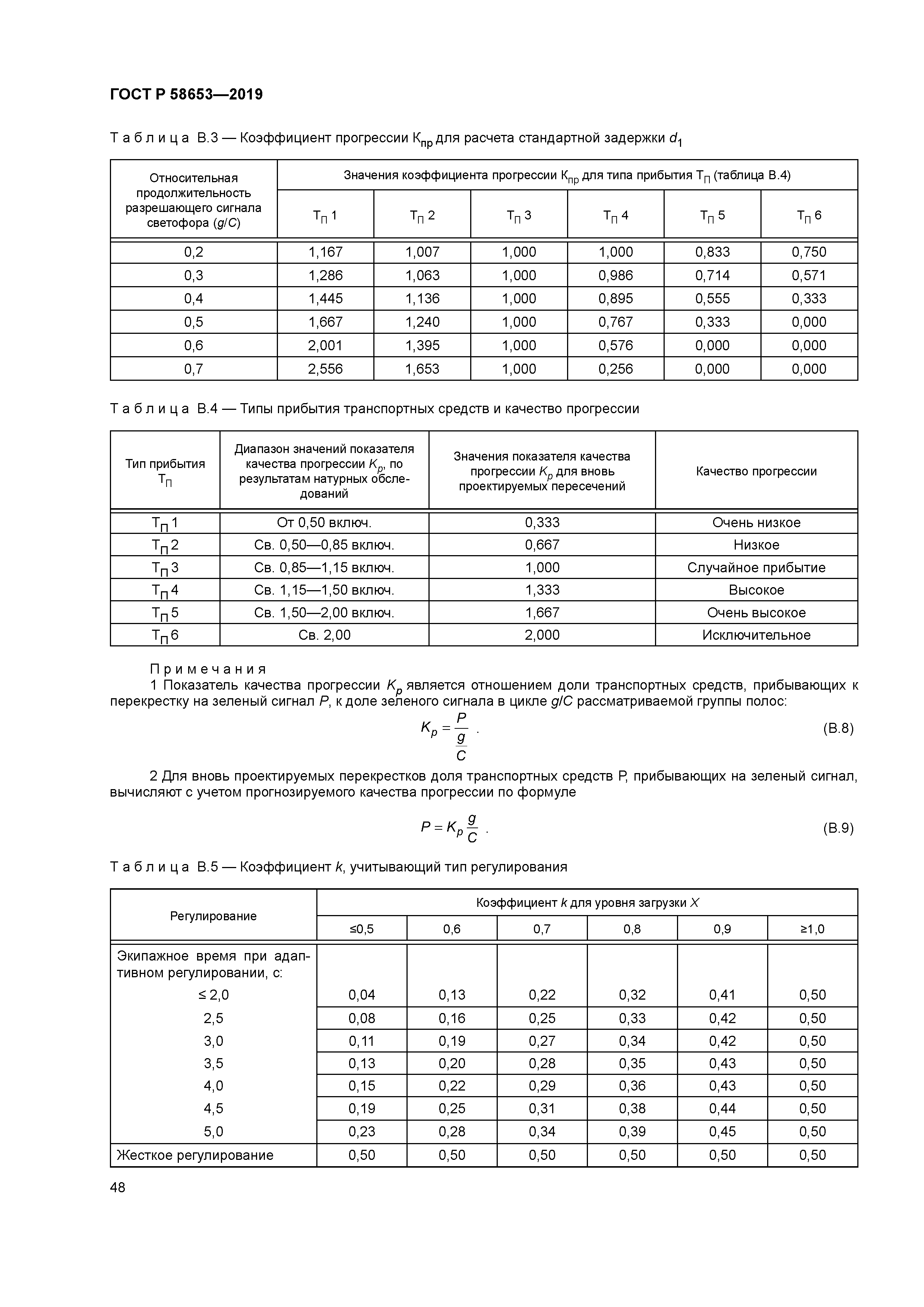 ГОСТ Р 58653-2019