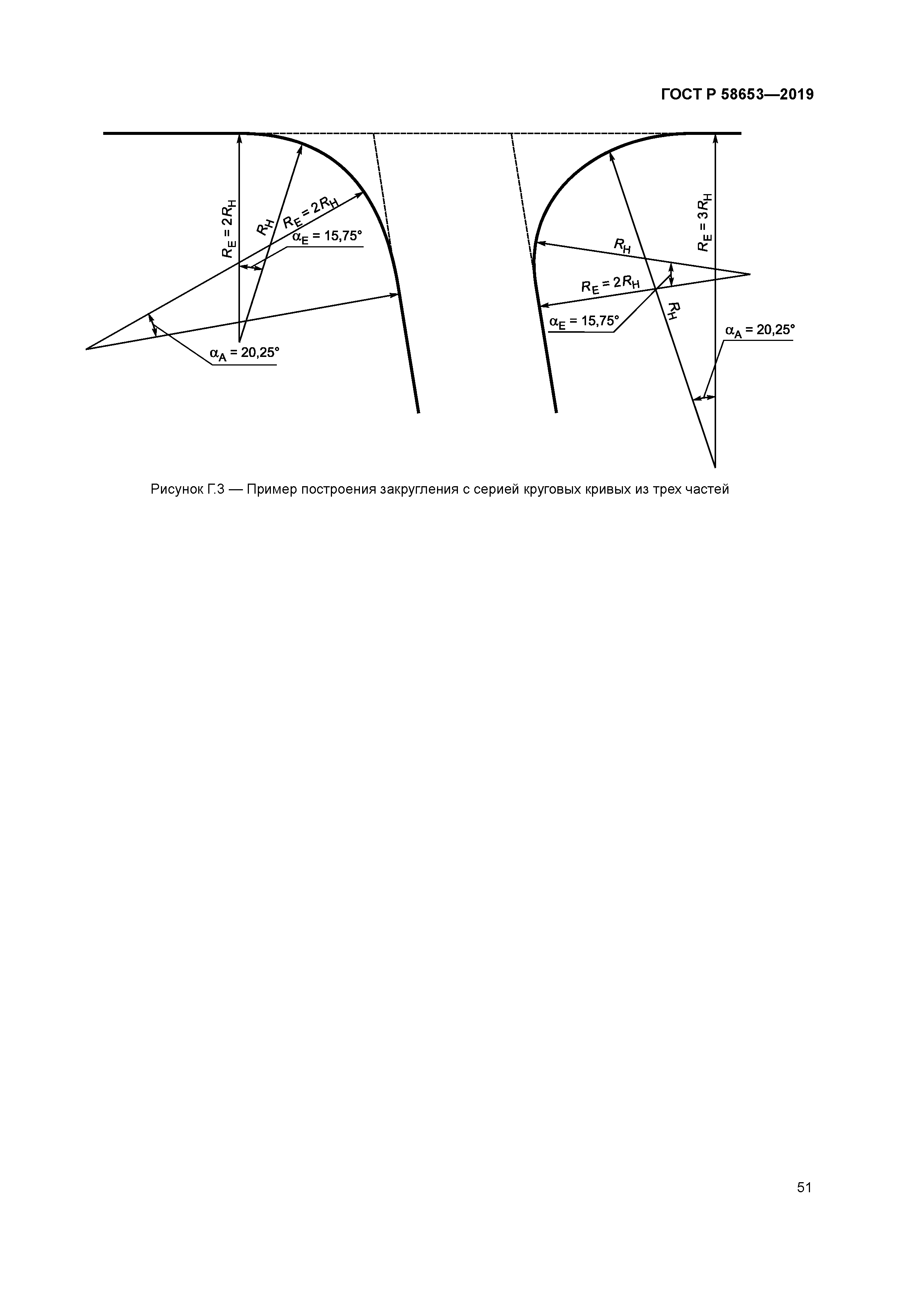 ГОСТ Р 58653-2019