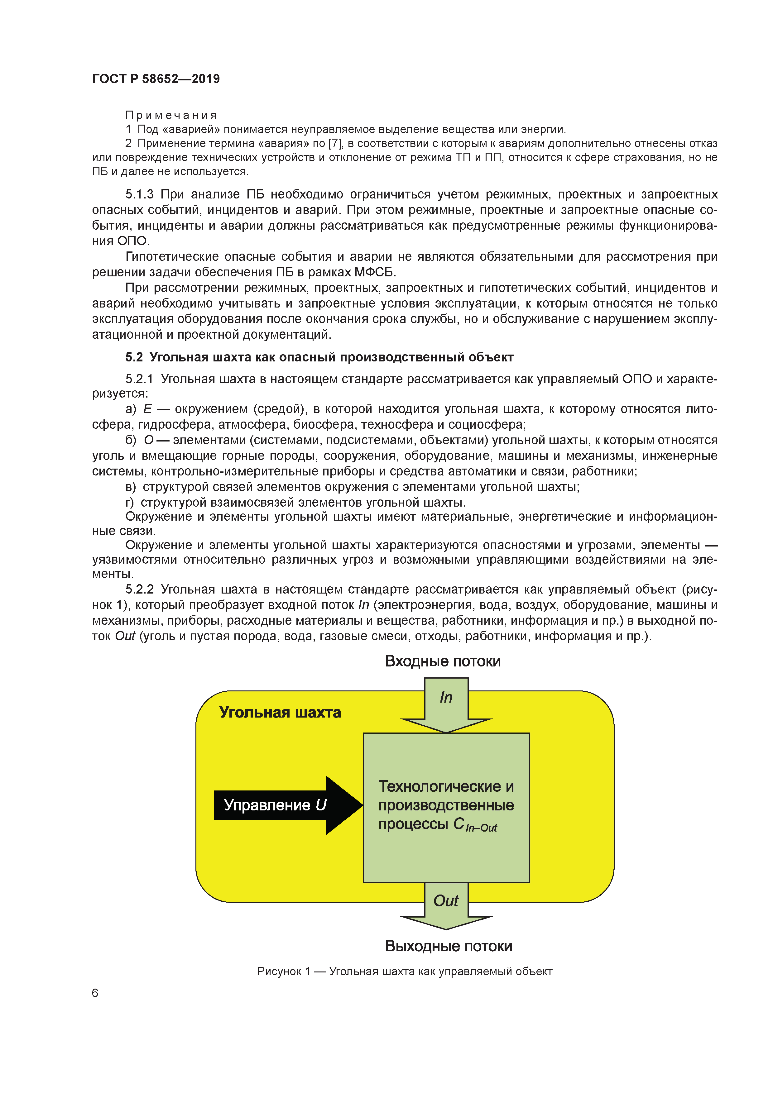 ГОСТ Р 58652-2019