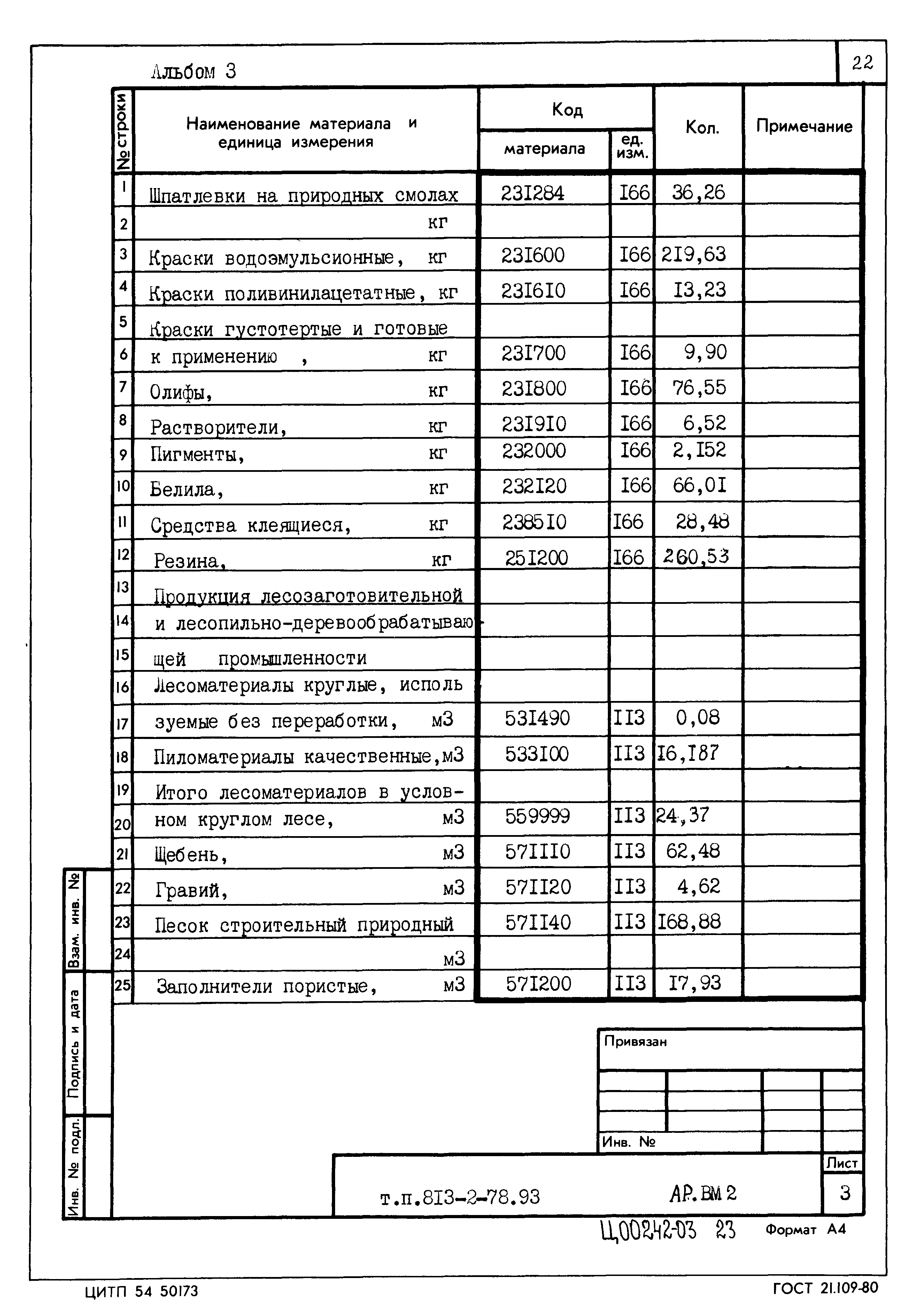 Типовой проект 813-2-78.93