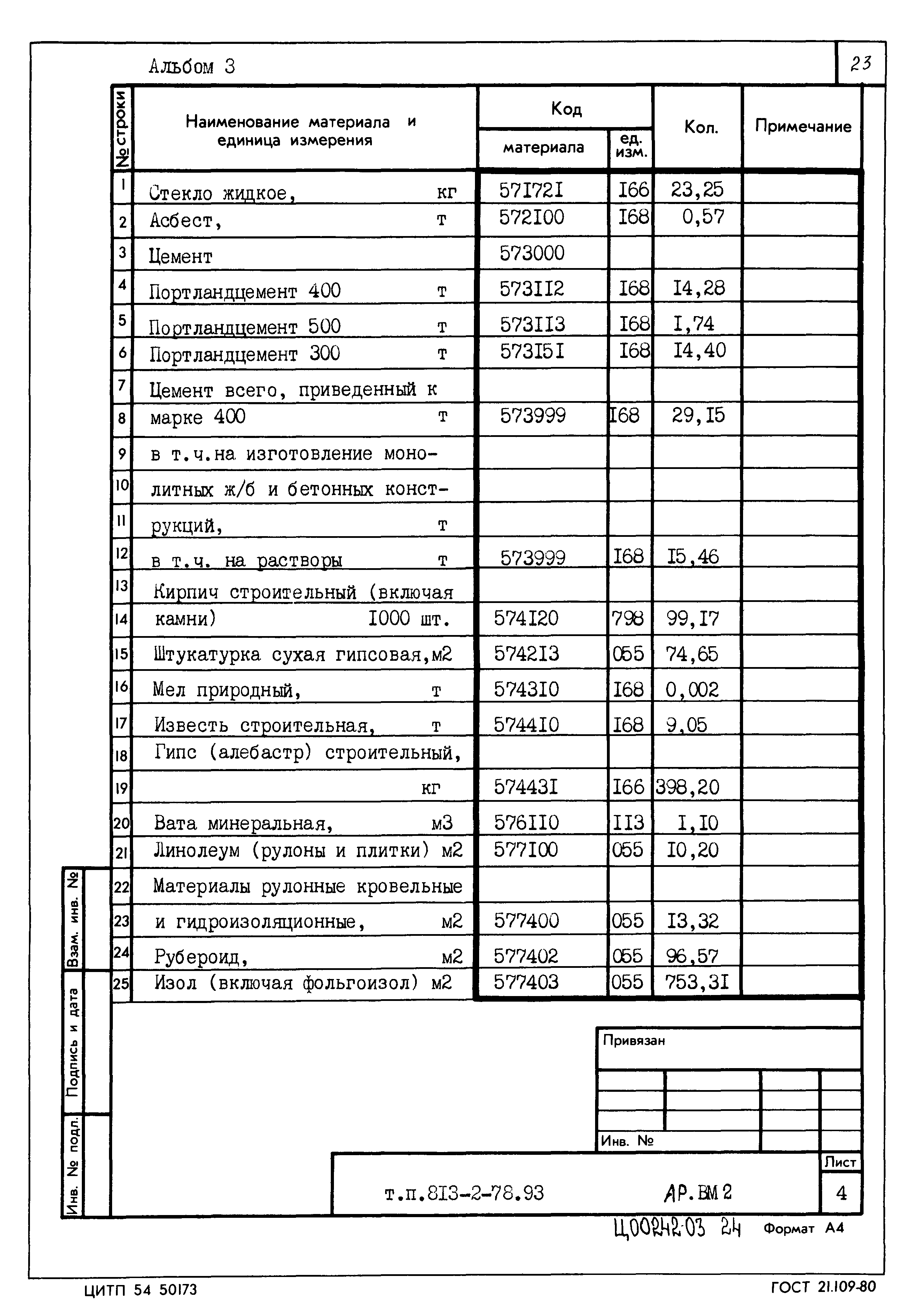 Типовой проект 813-2-78.93