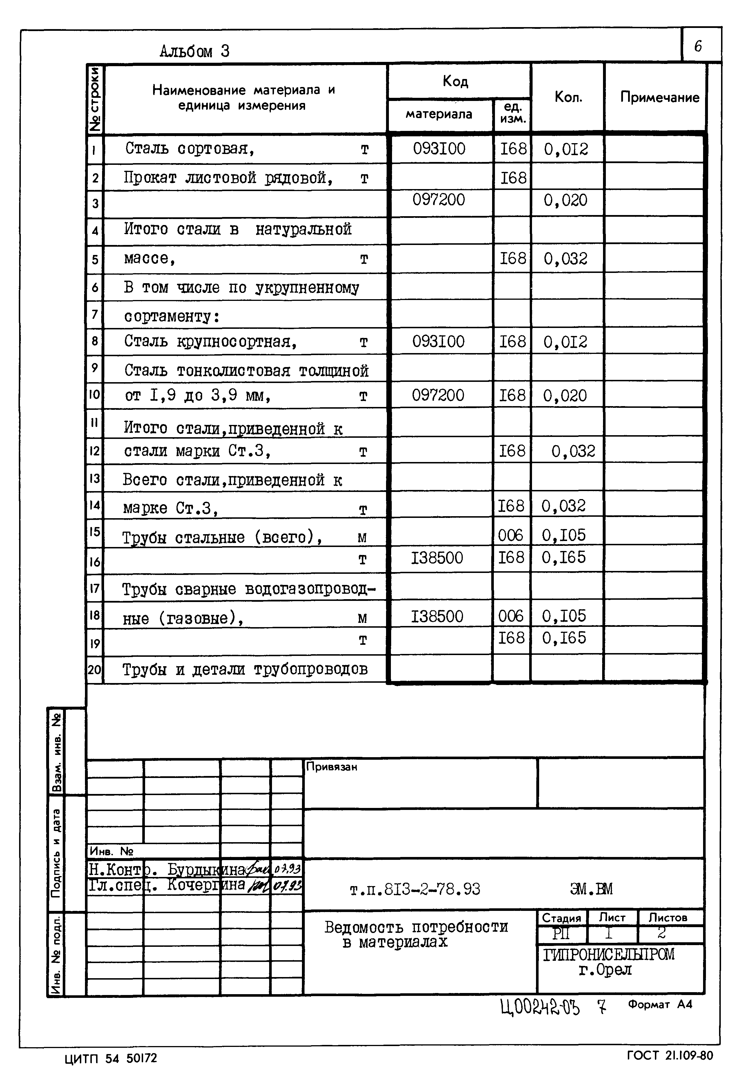 Типовой проект 813-2-78.93