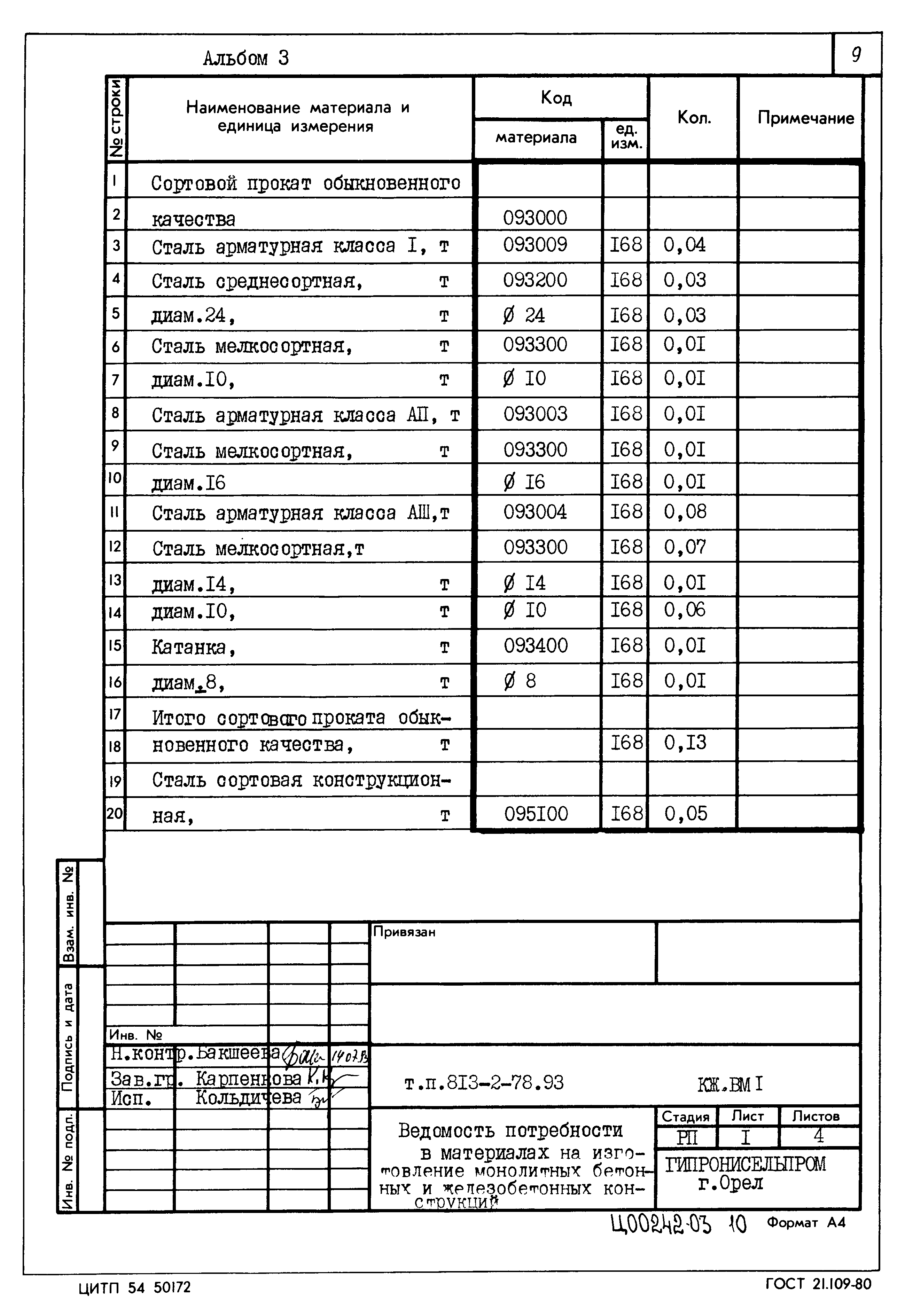 Типовой проект 813-2-78.93