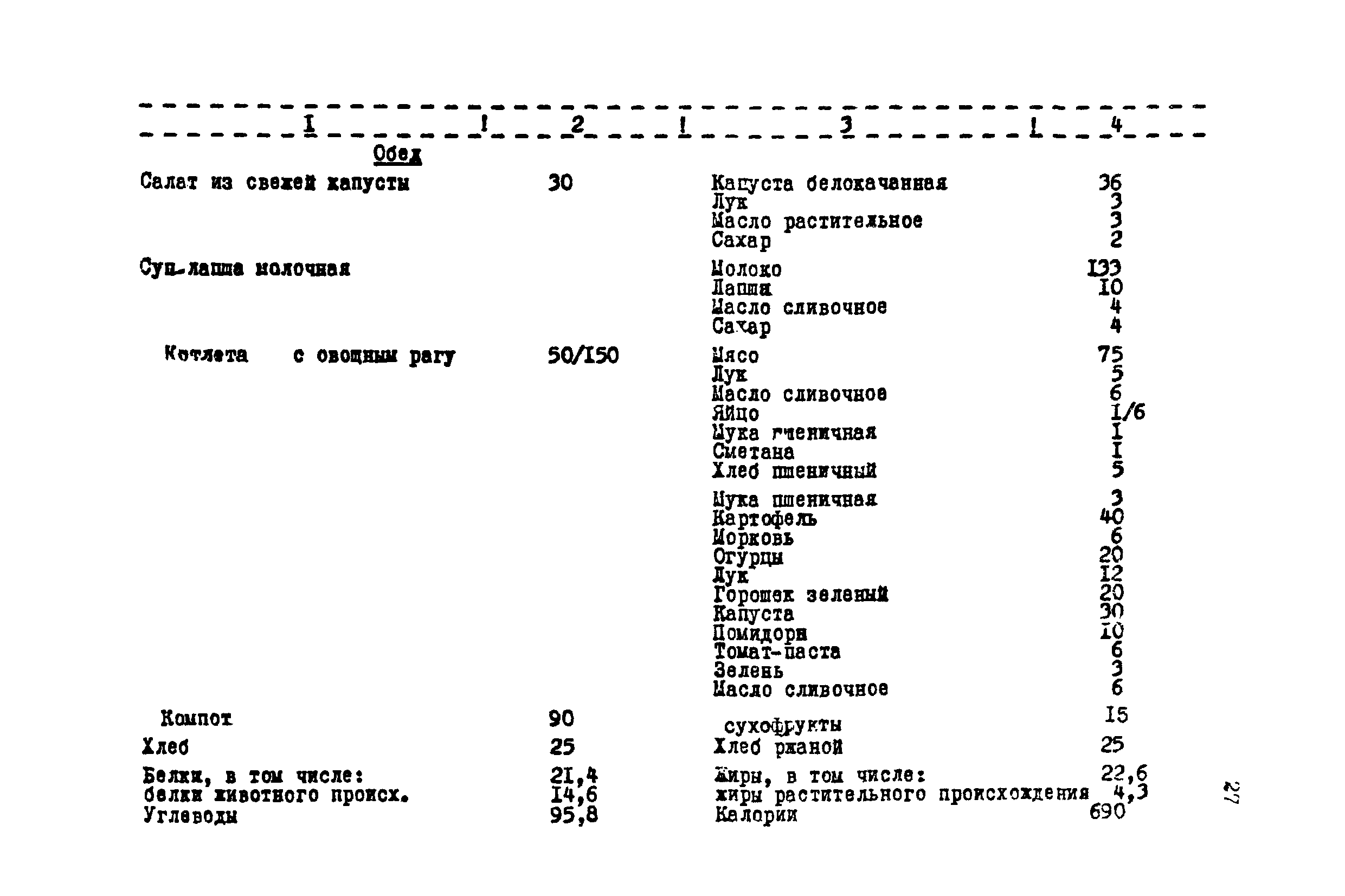 МР 2635-82