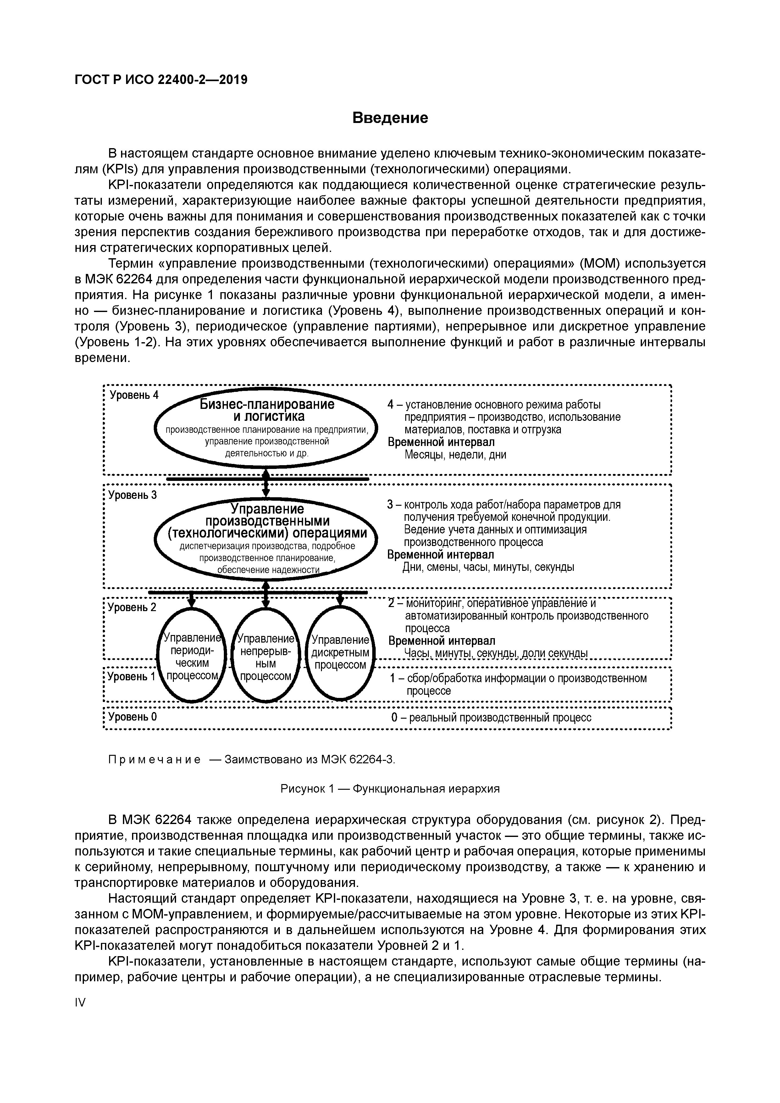 ГОСТ Р ИСО 22400-2-2019
