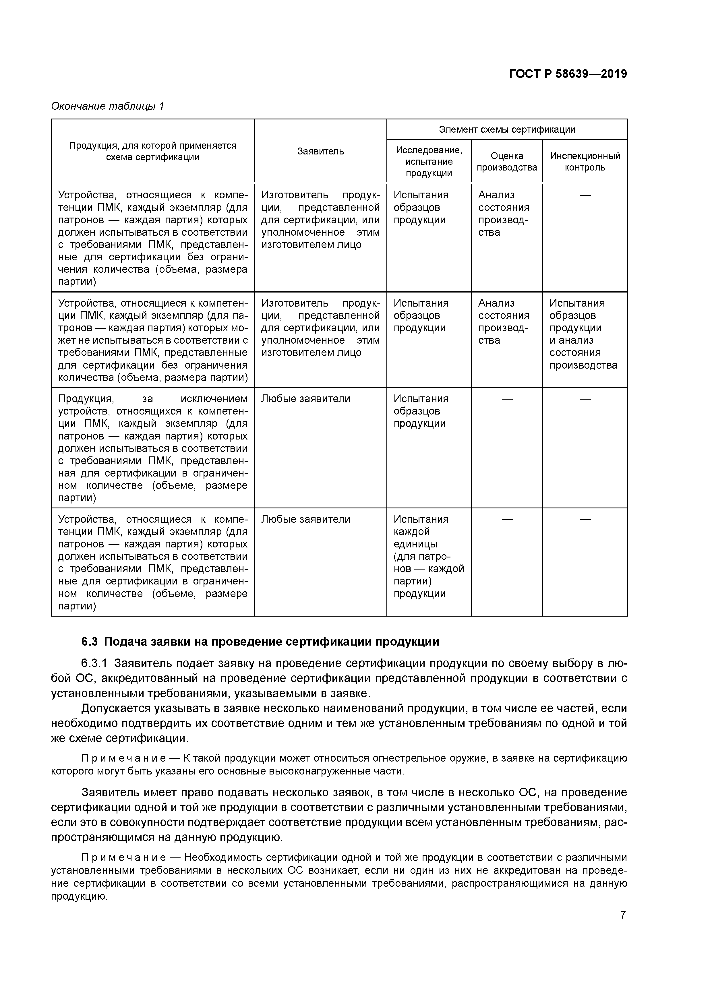 ГОСТ Р 58639-2019