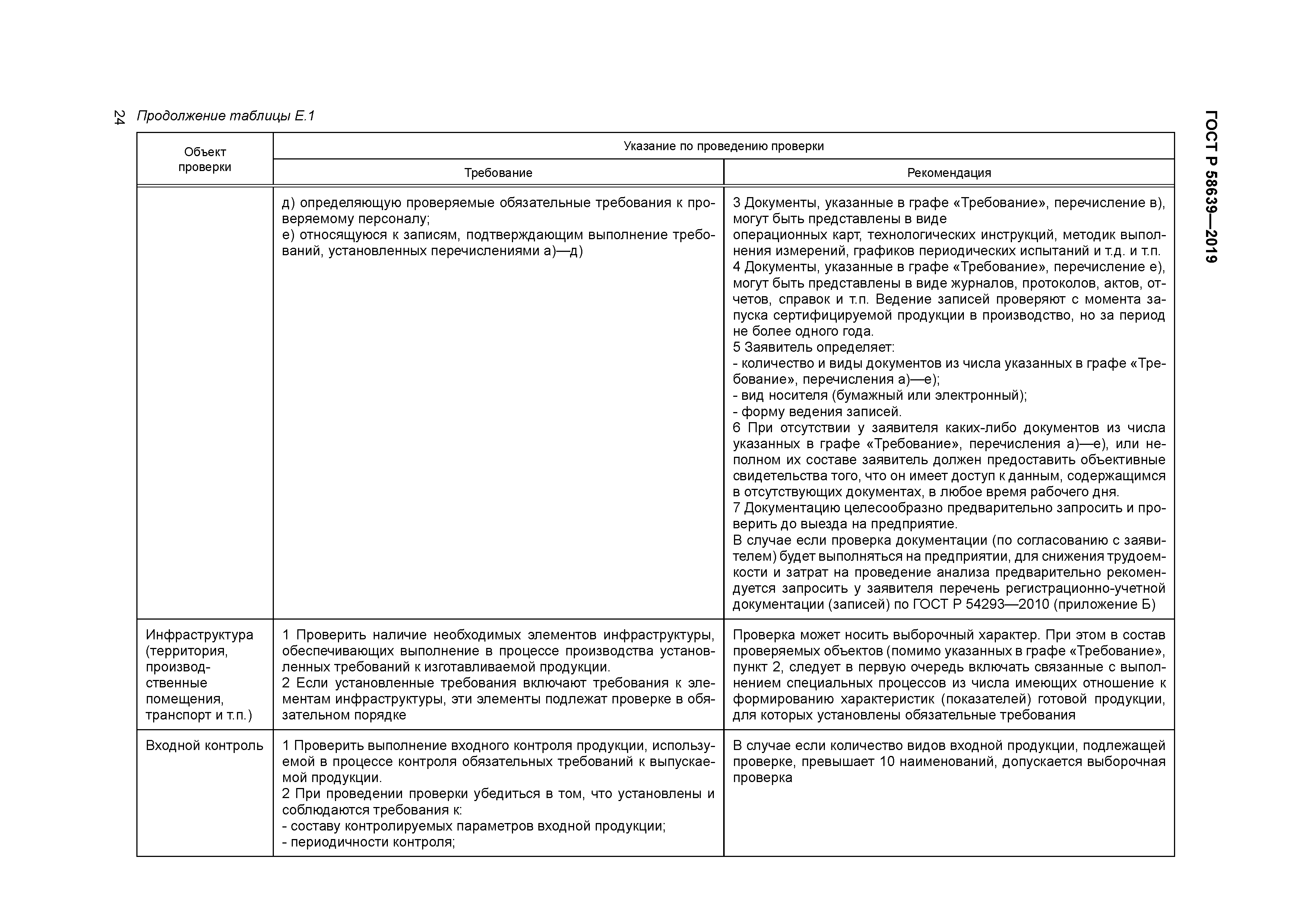ГОСТ Р 58639-2019