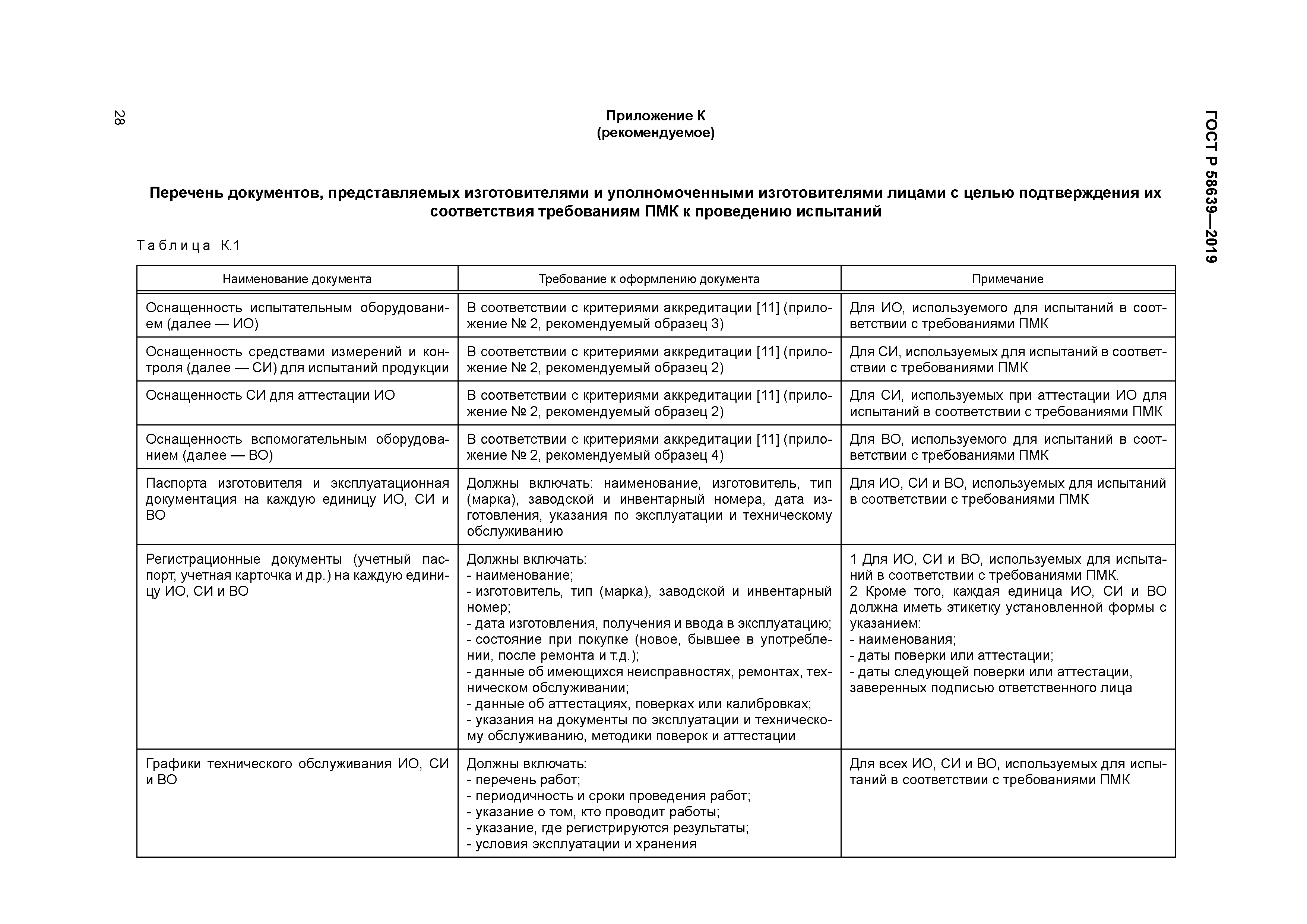 ГОСТ Р 58639-2019