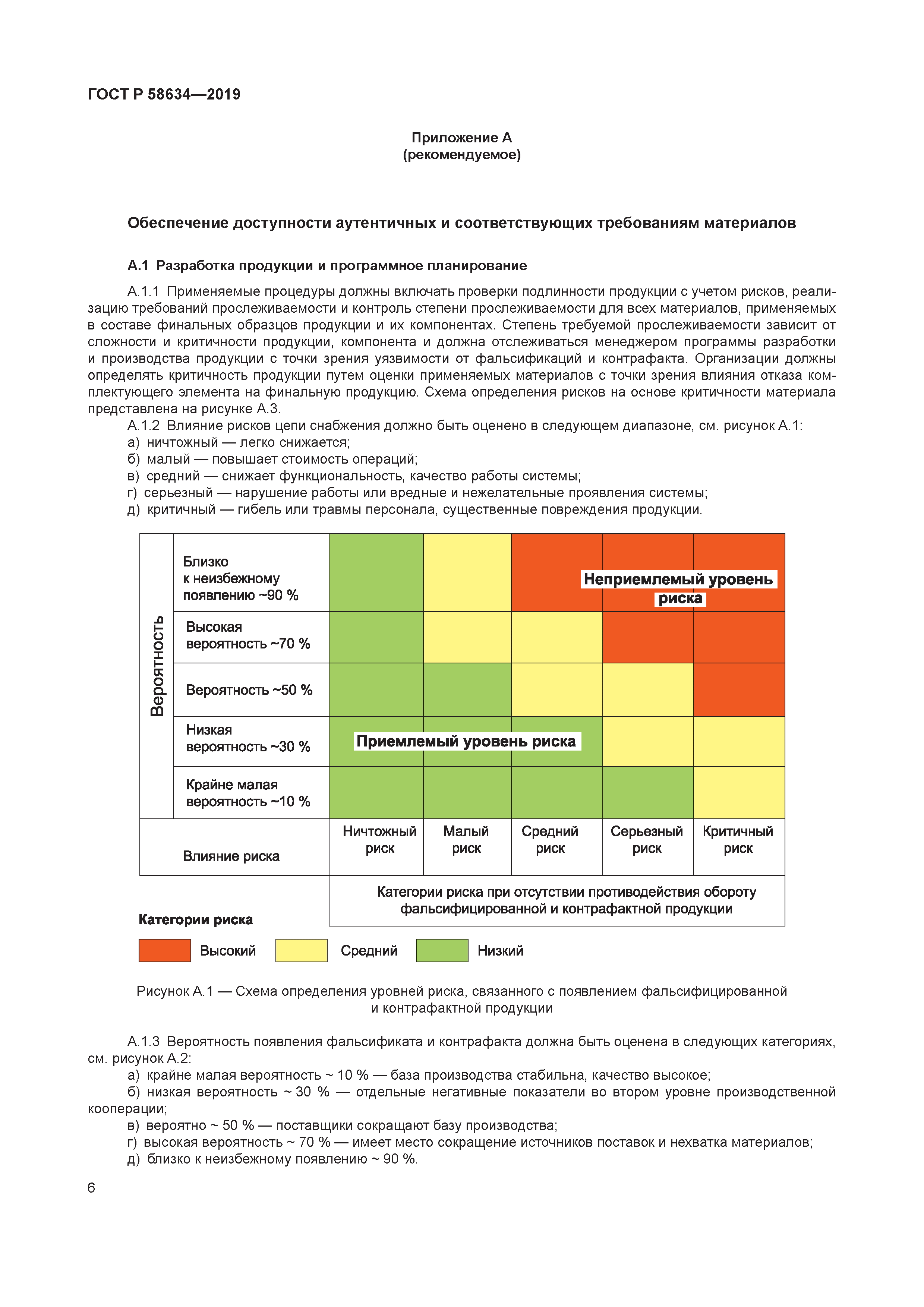ГОСТ Р 58634-2019