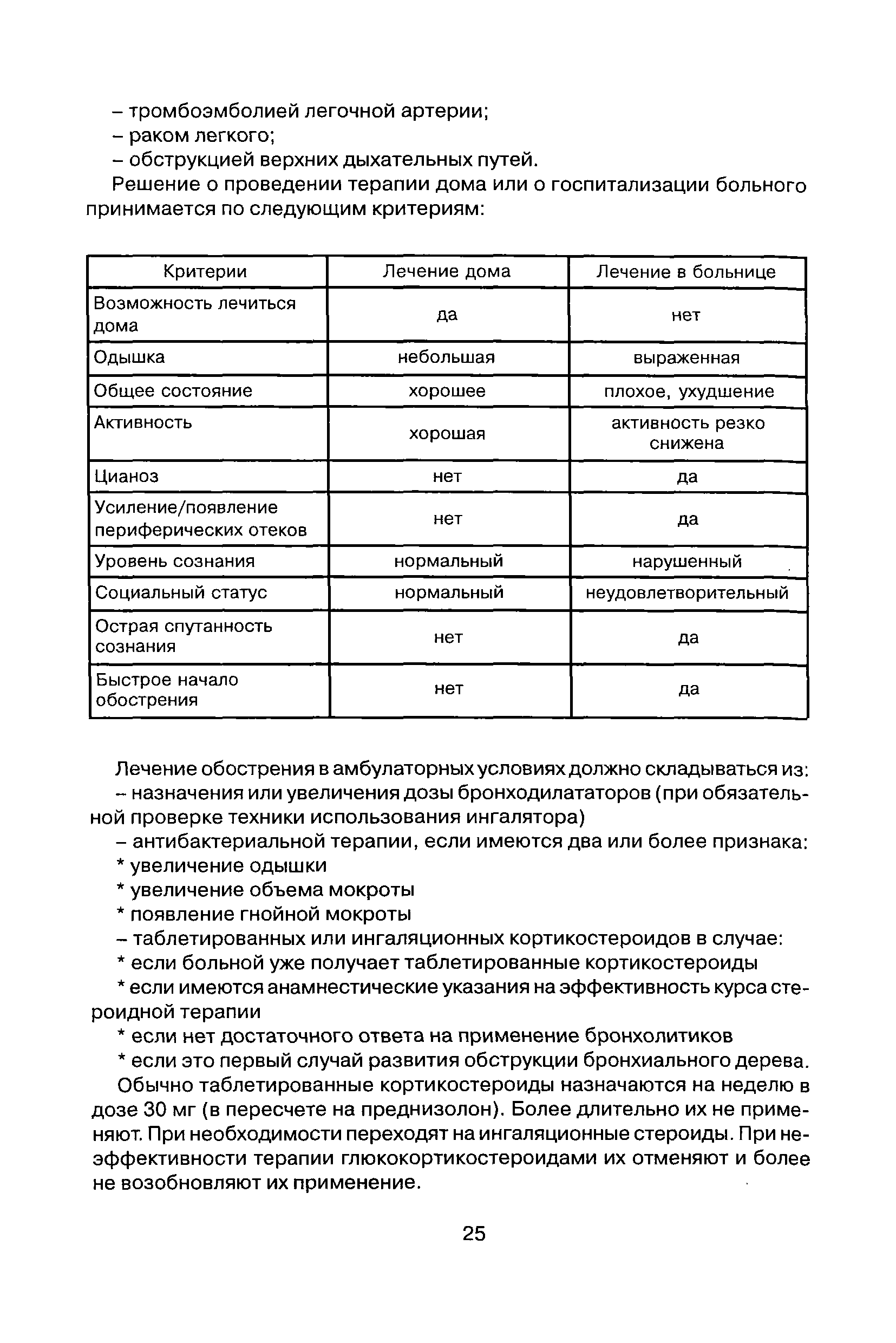 Скачать Стандарты (протоколы) диагностики и лечения больных с  неспецифическими заболеваниями легких