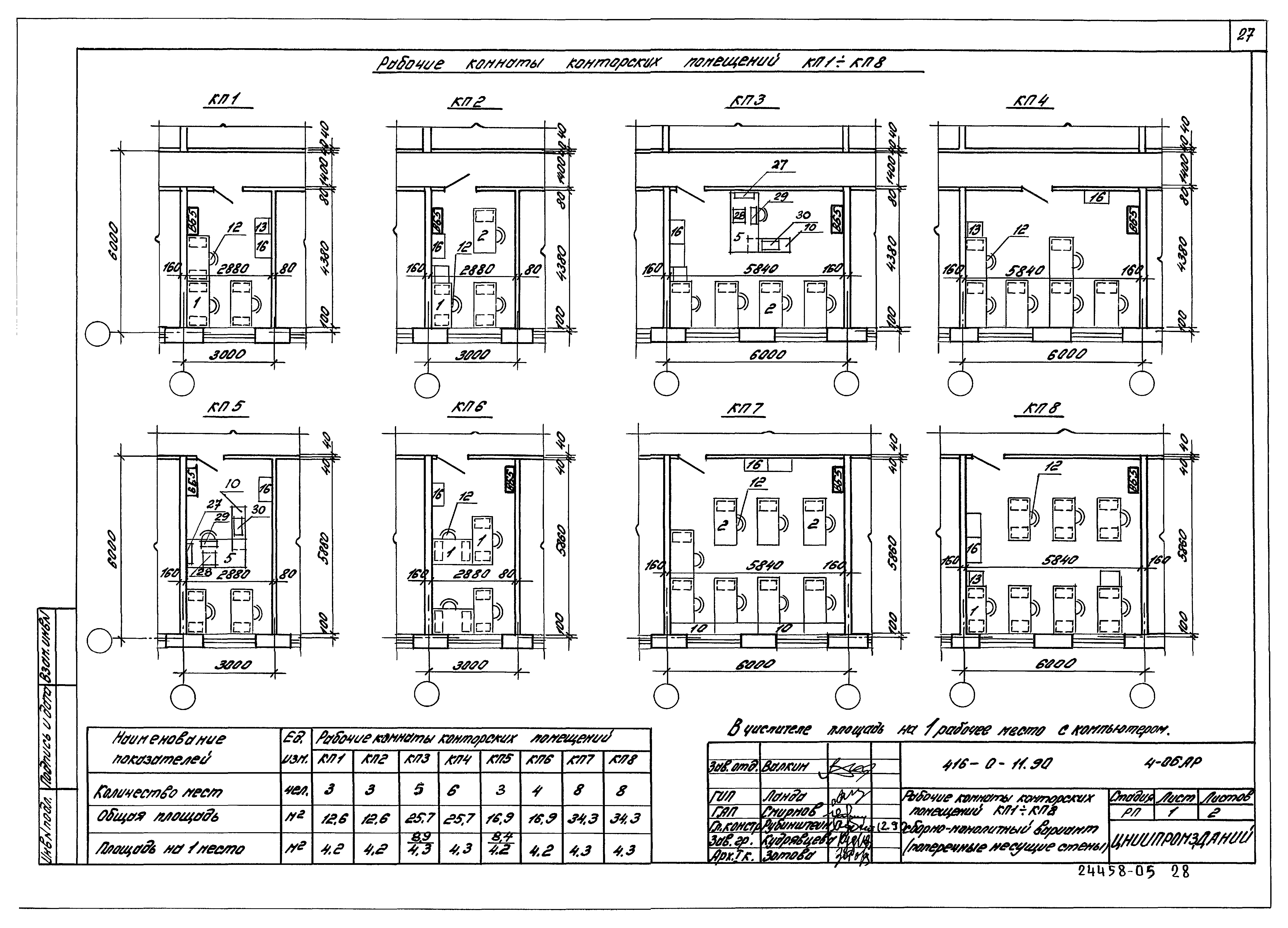 Типовые материалы для проектирования 416-0-11.90