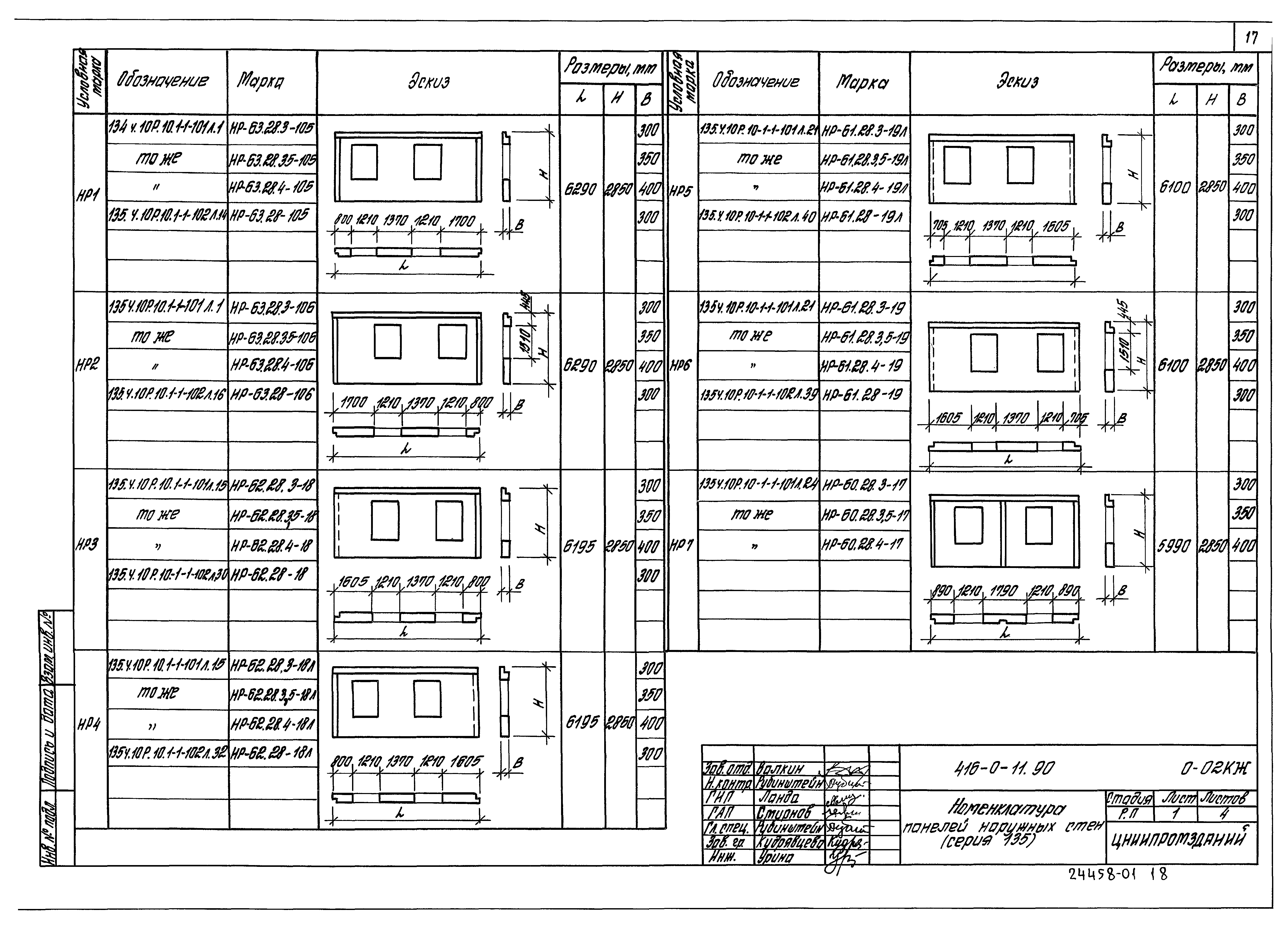 Типовые материалы для проектирования 416-0-11.90