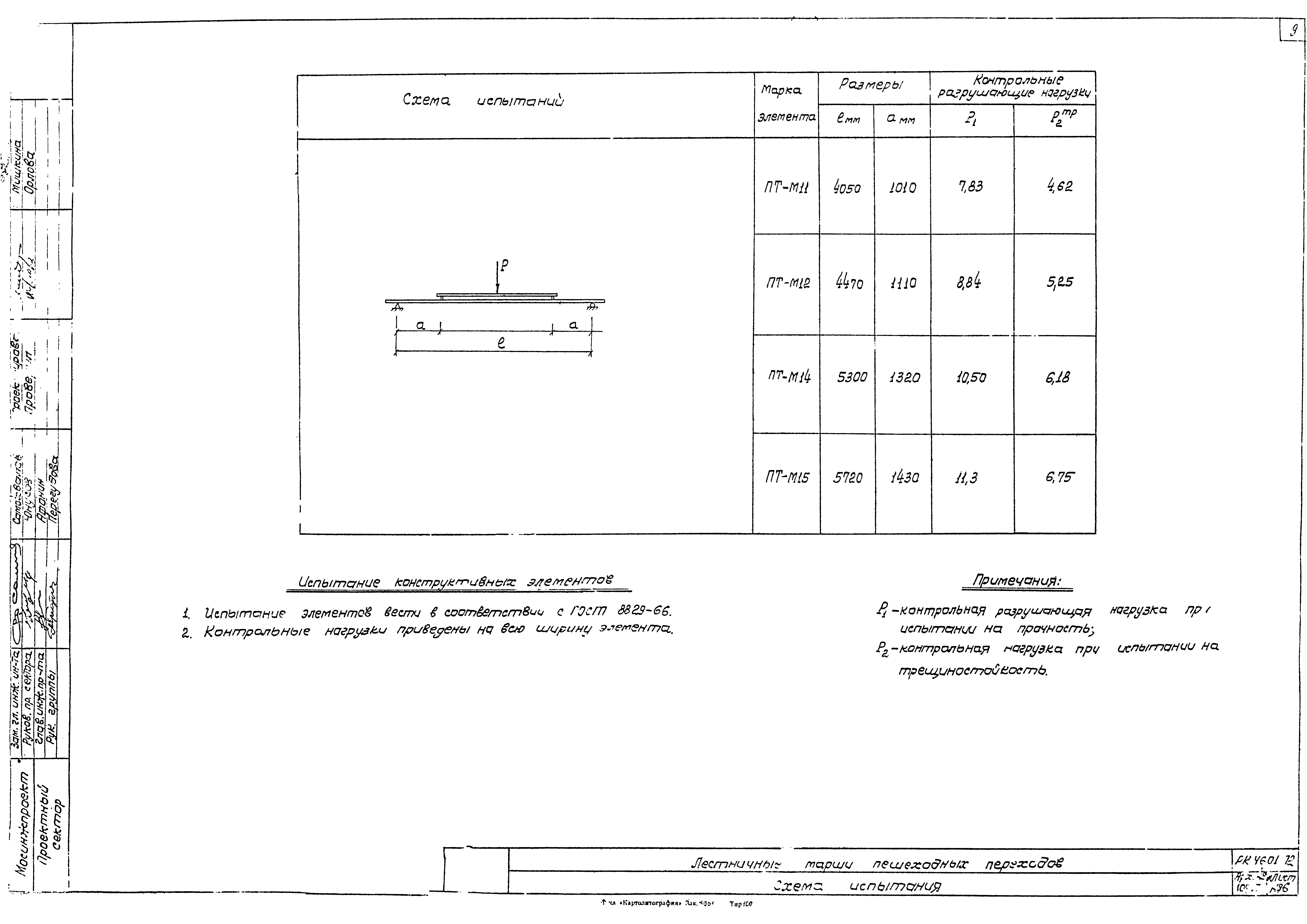 Альбом РК 4601-72