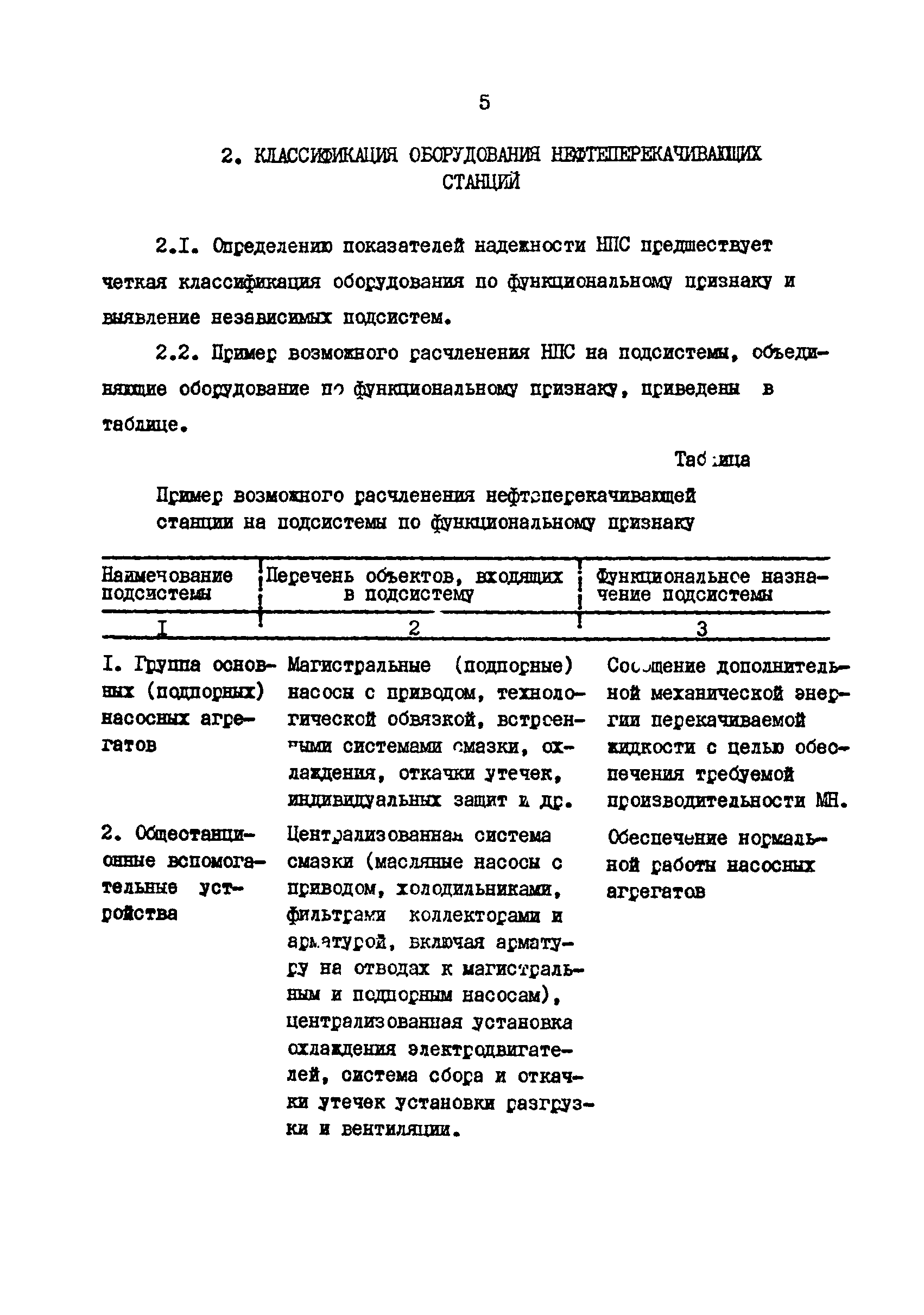 РД 39-30-995-84