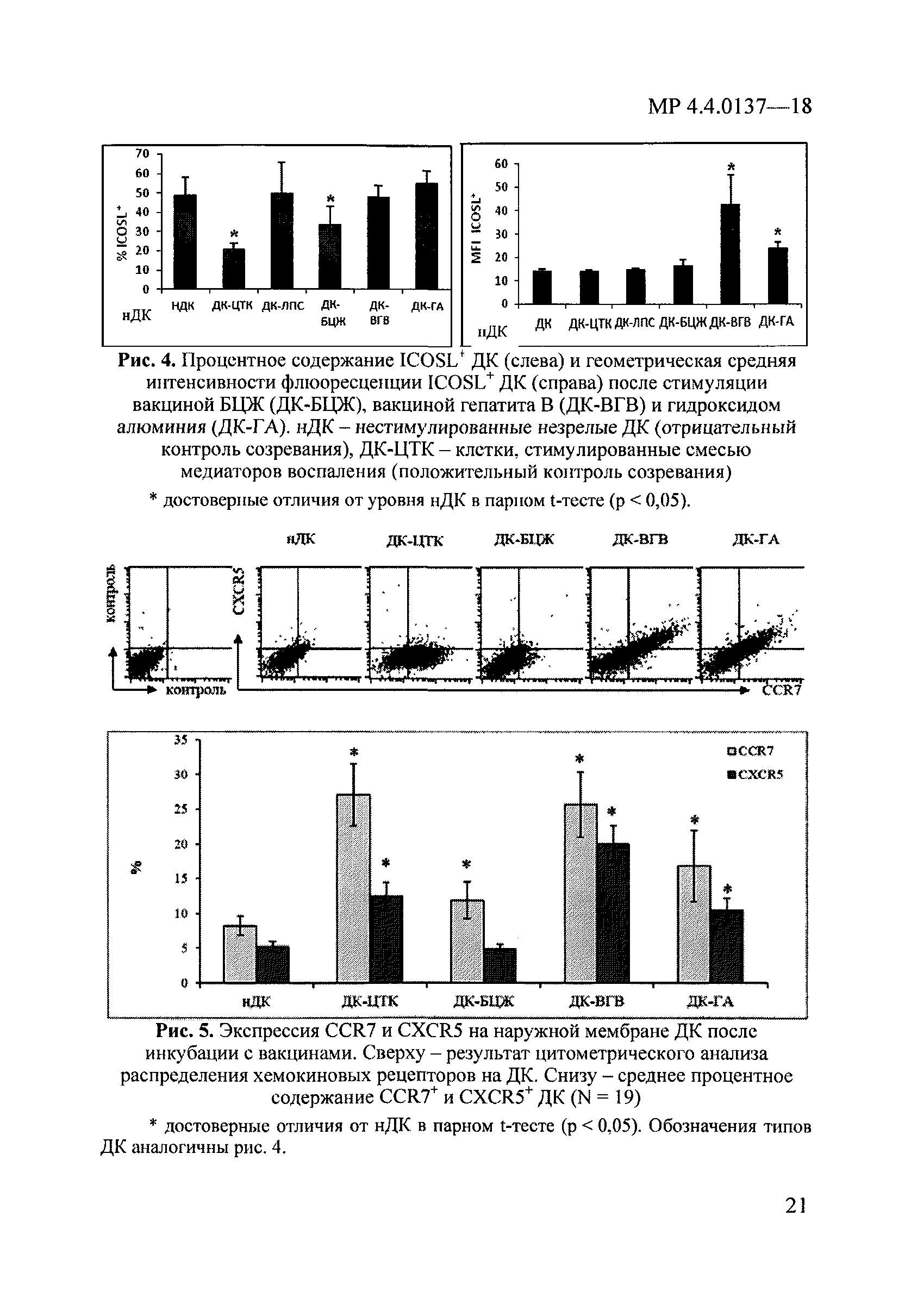 МР 4.4.0137-18