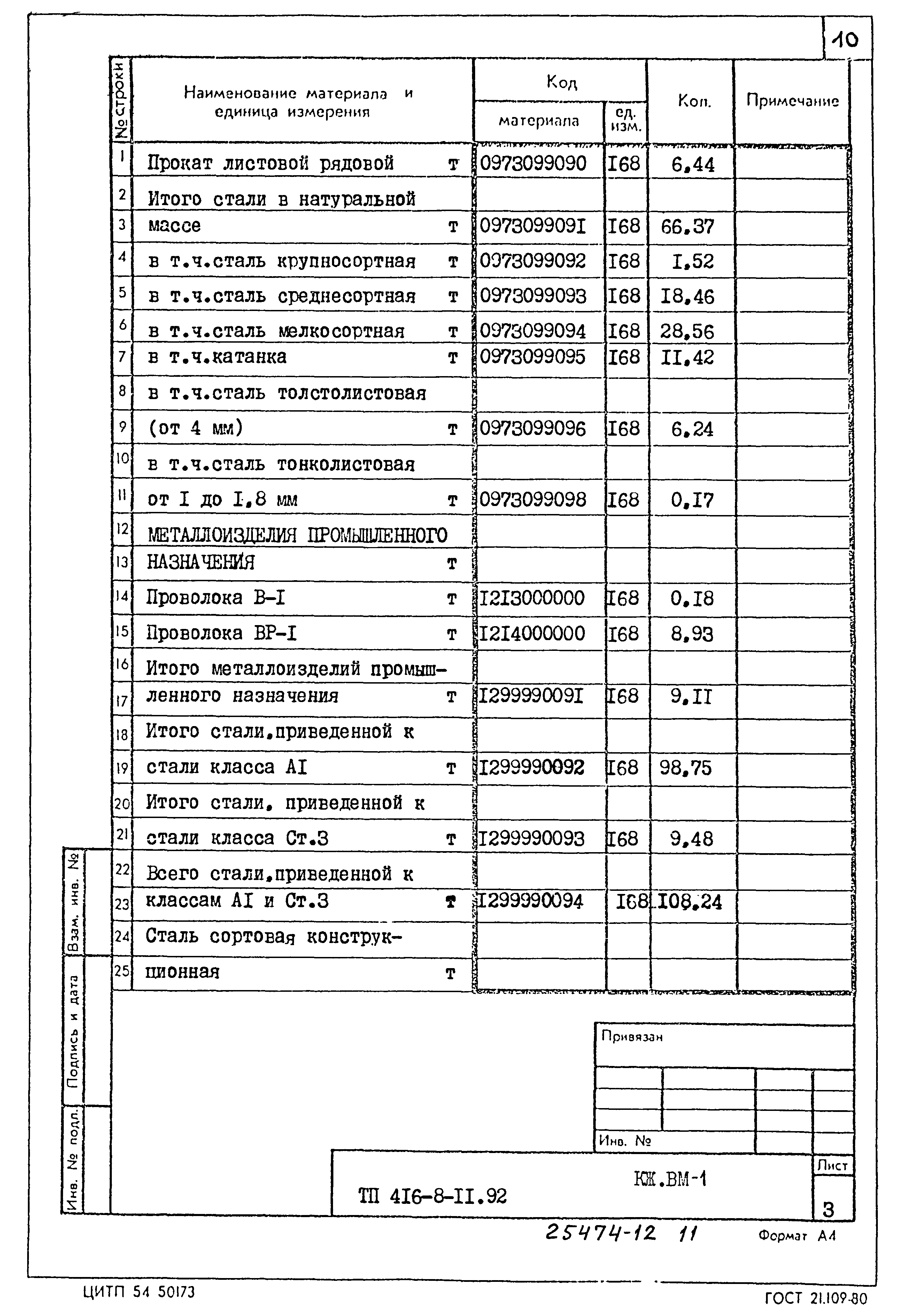 Типовой проект 416-8-11.92