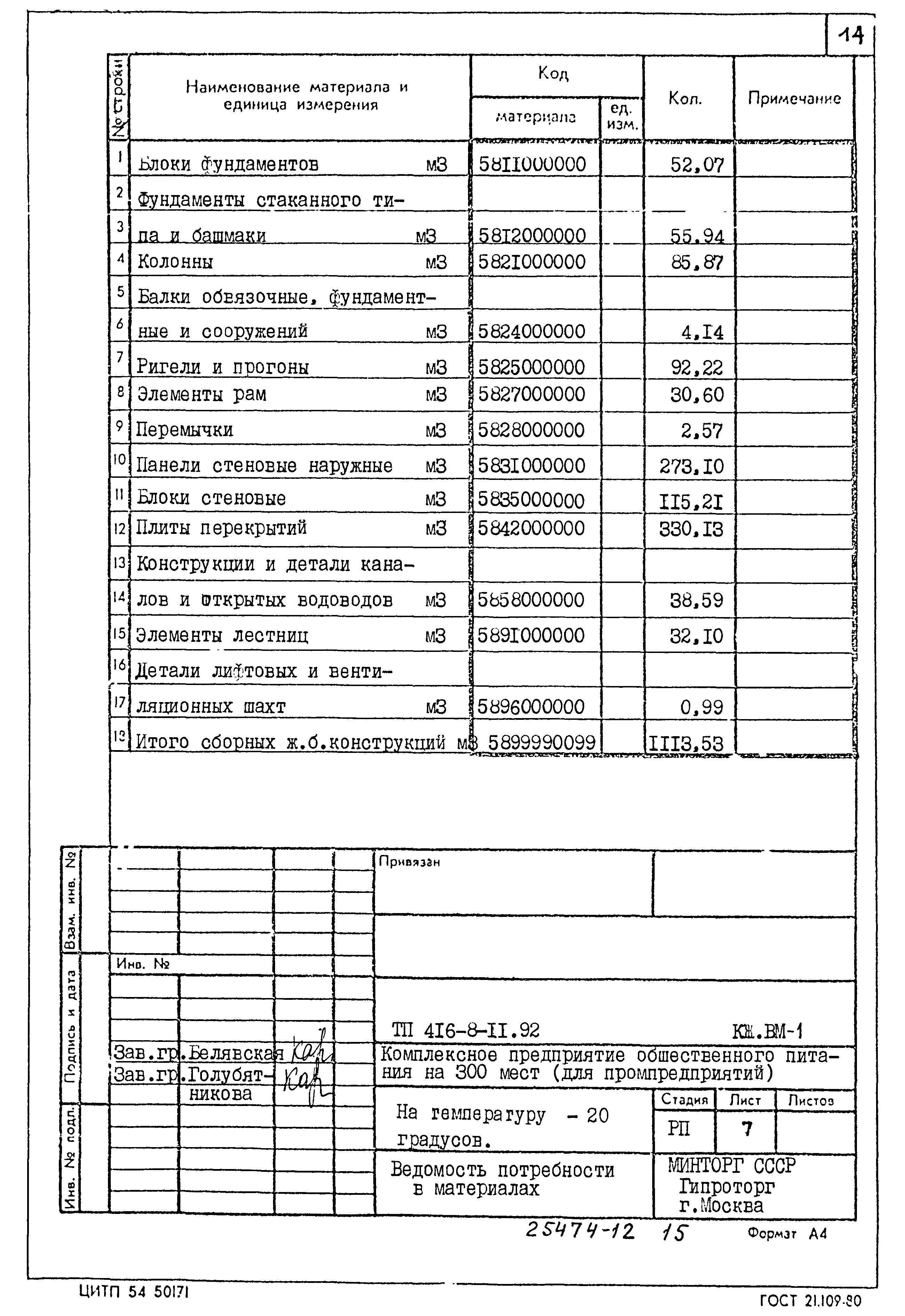 Типовой проект 416-8-11.92