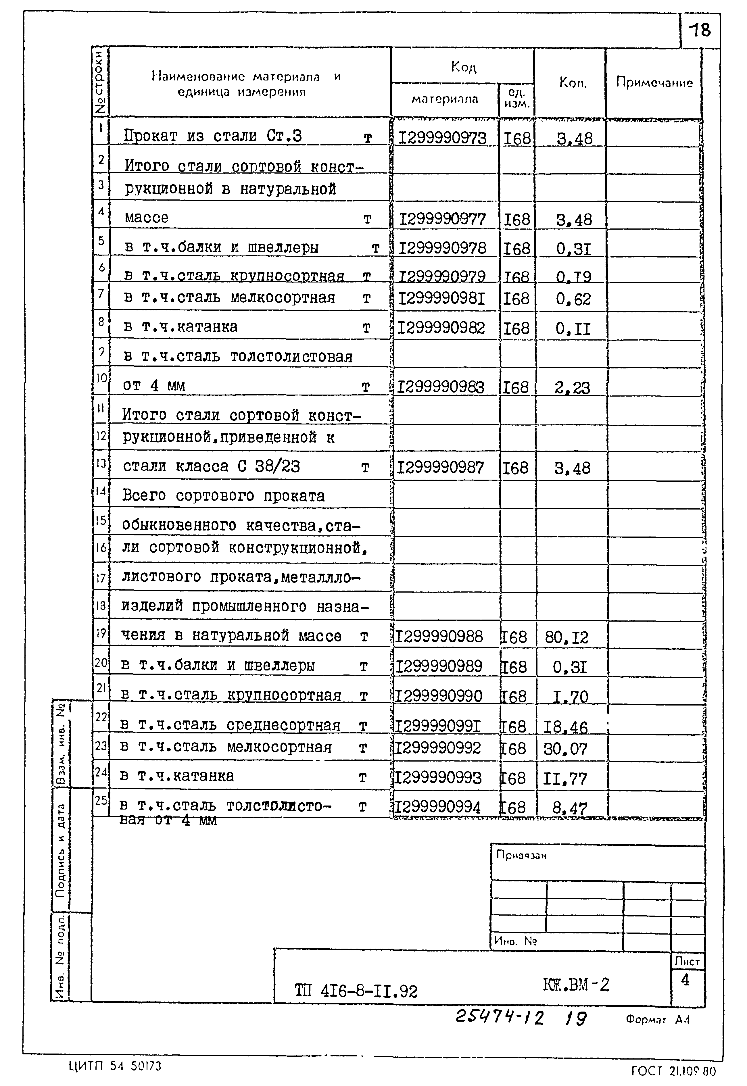 Типовой проект 416-8-11.92