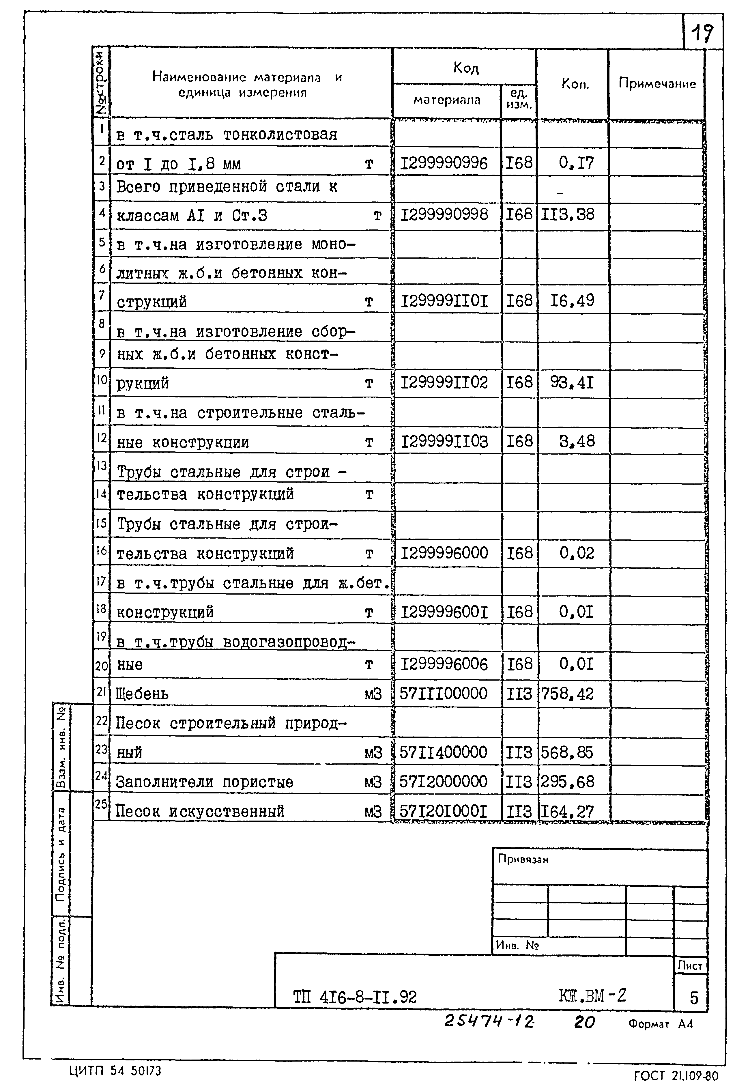 Типовой проект 416-8-11.92