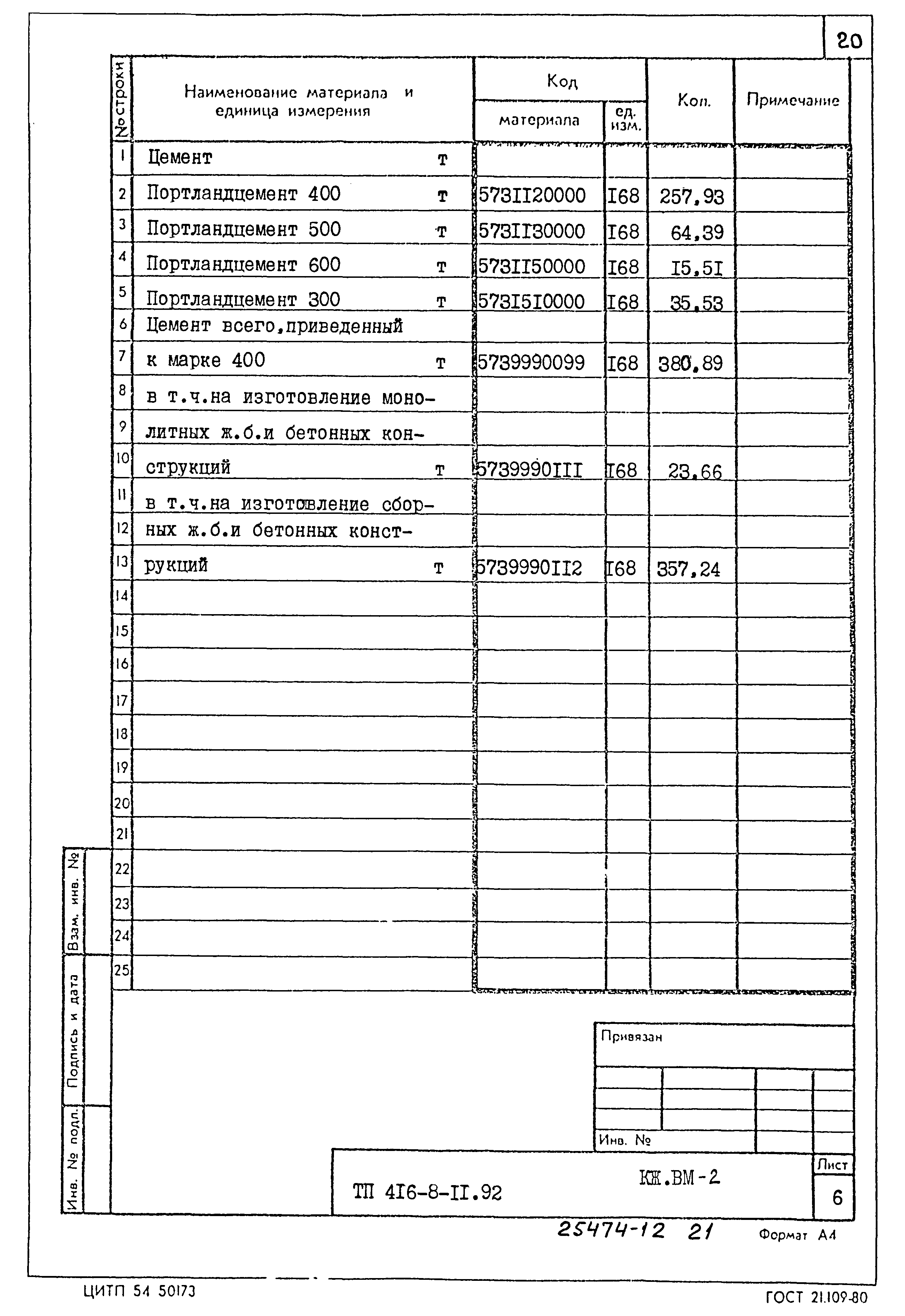 Типовой проект 416-8-11.92