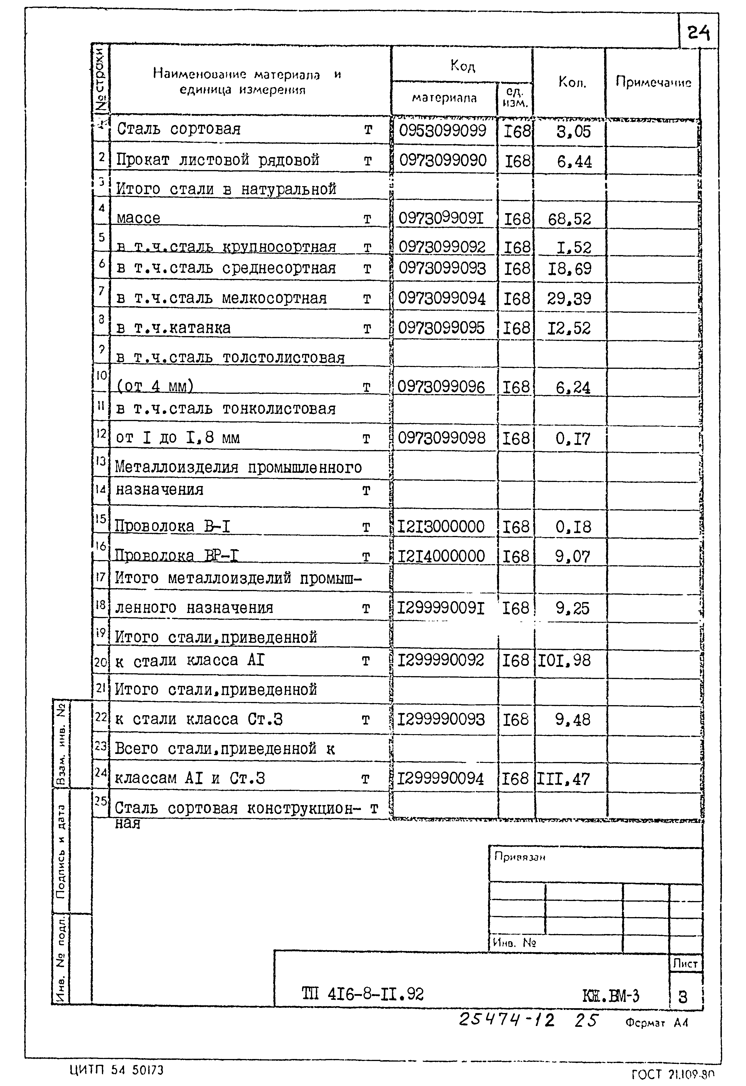 Типовой проект 416-8-11.92