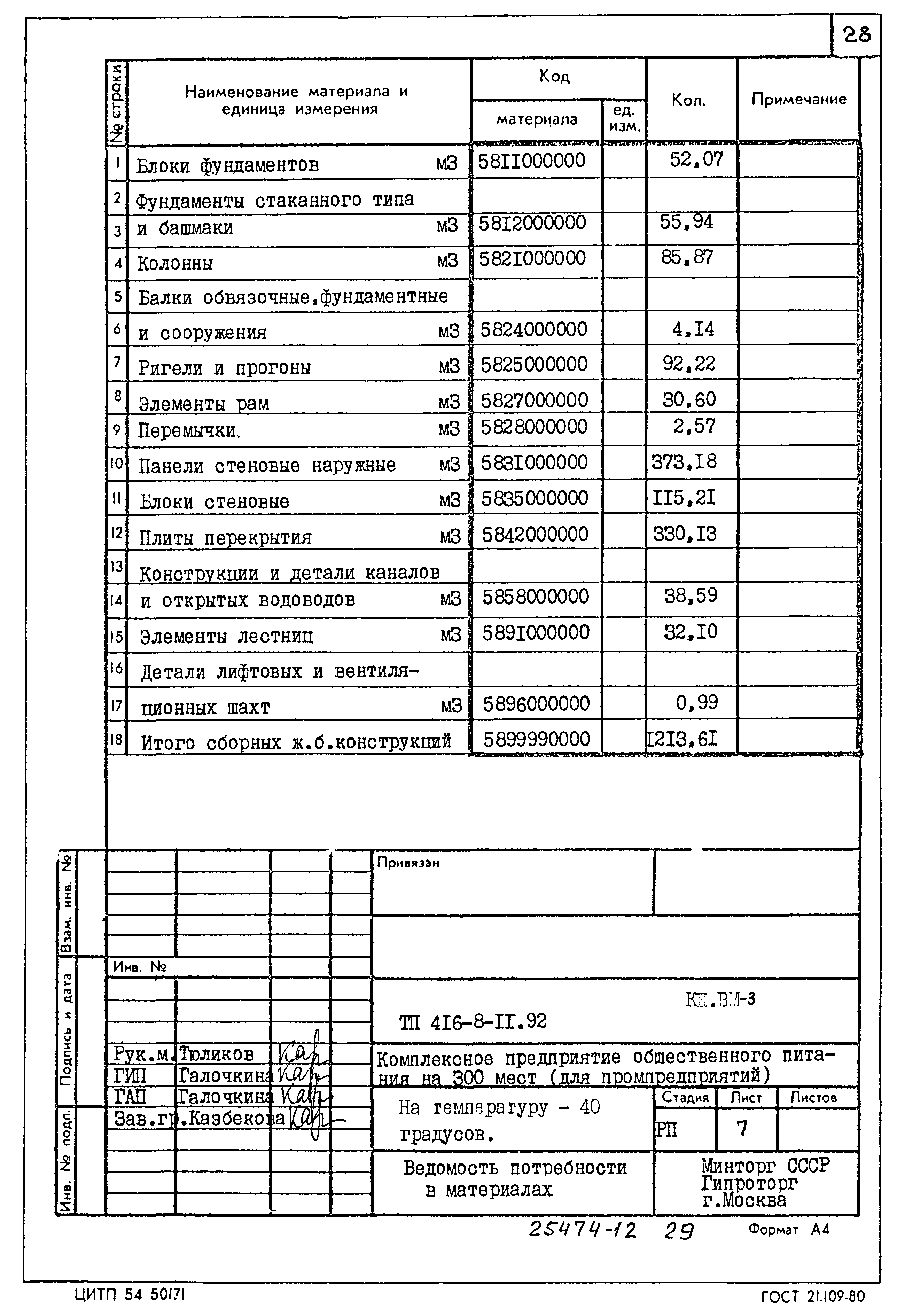 Типовой проект 416-8-11.92