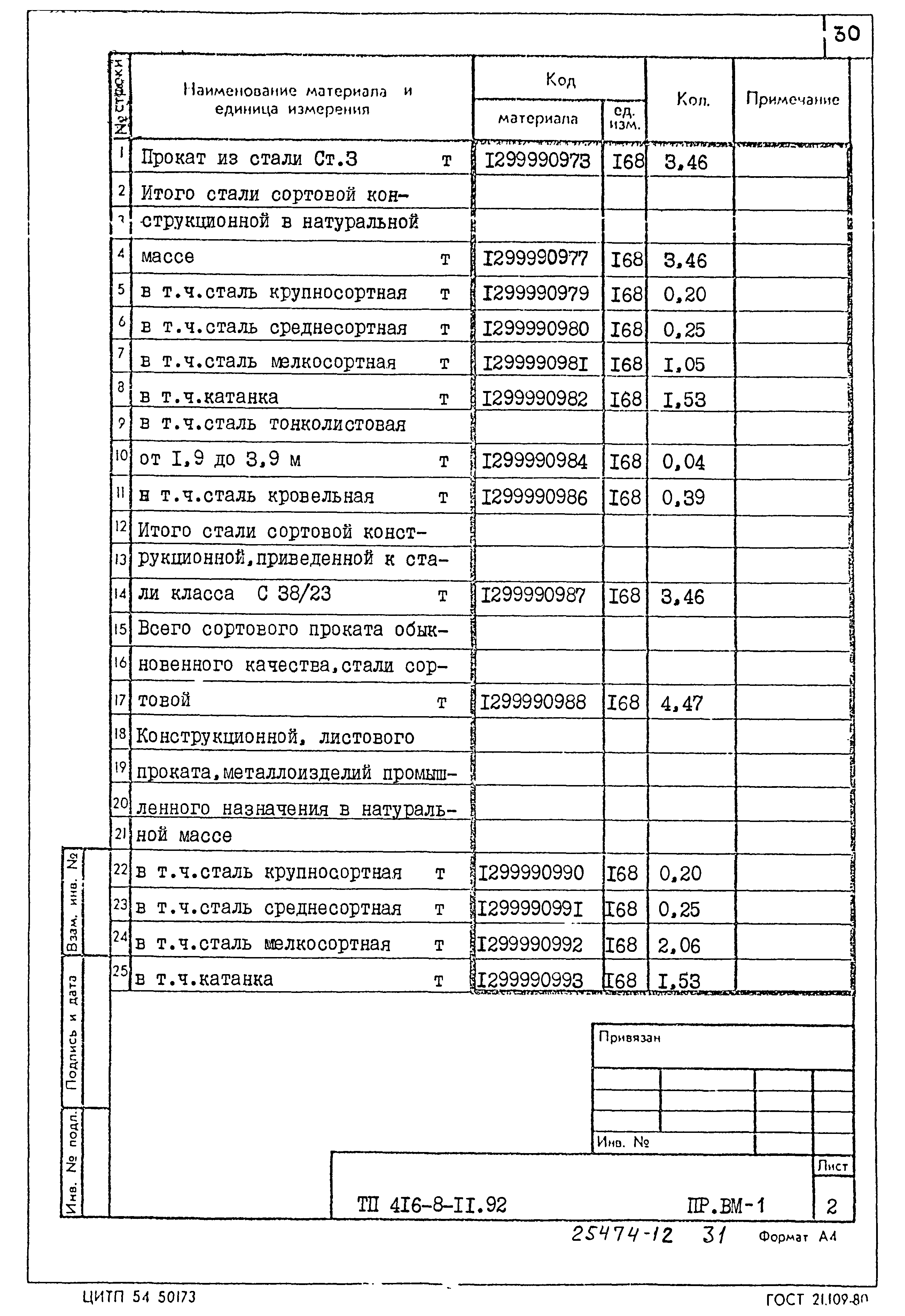 Типовой проект 416-8-11.92