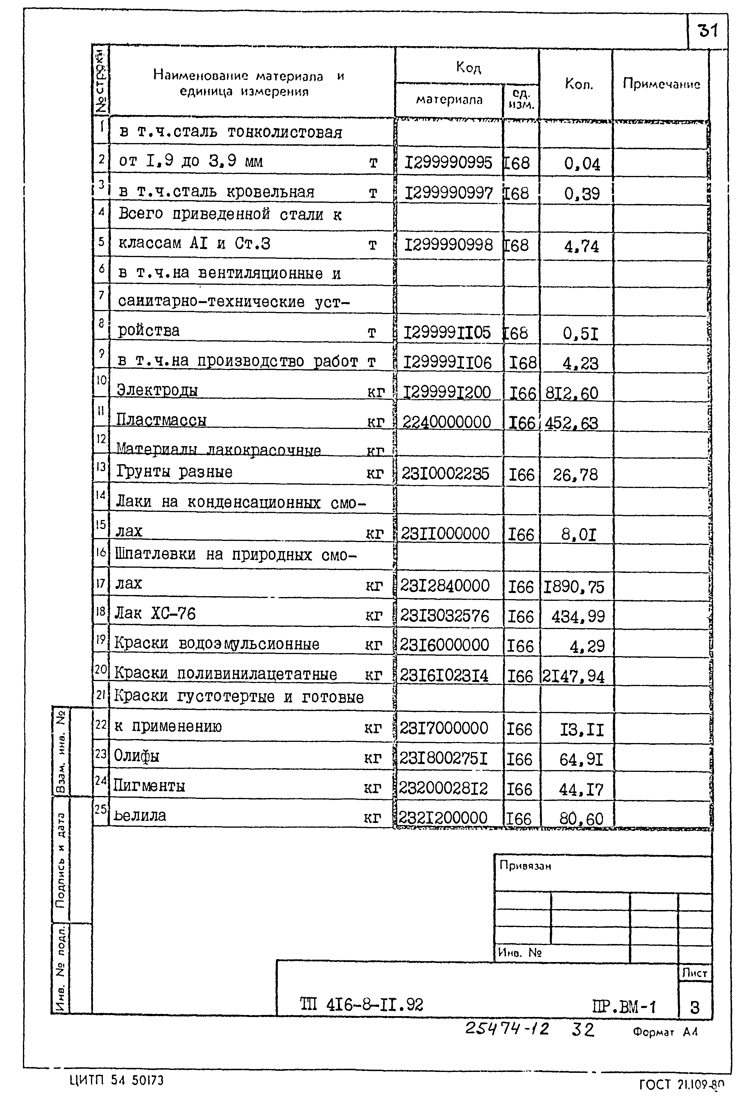 Типовой проект 416-8-11.92