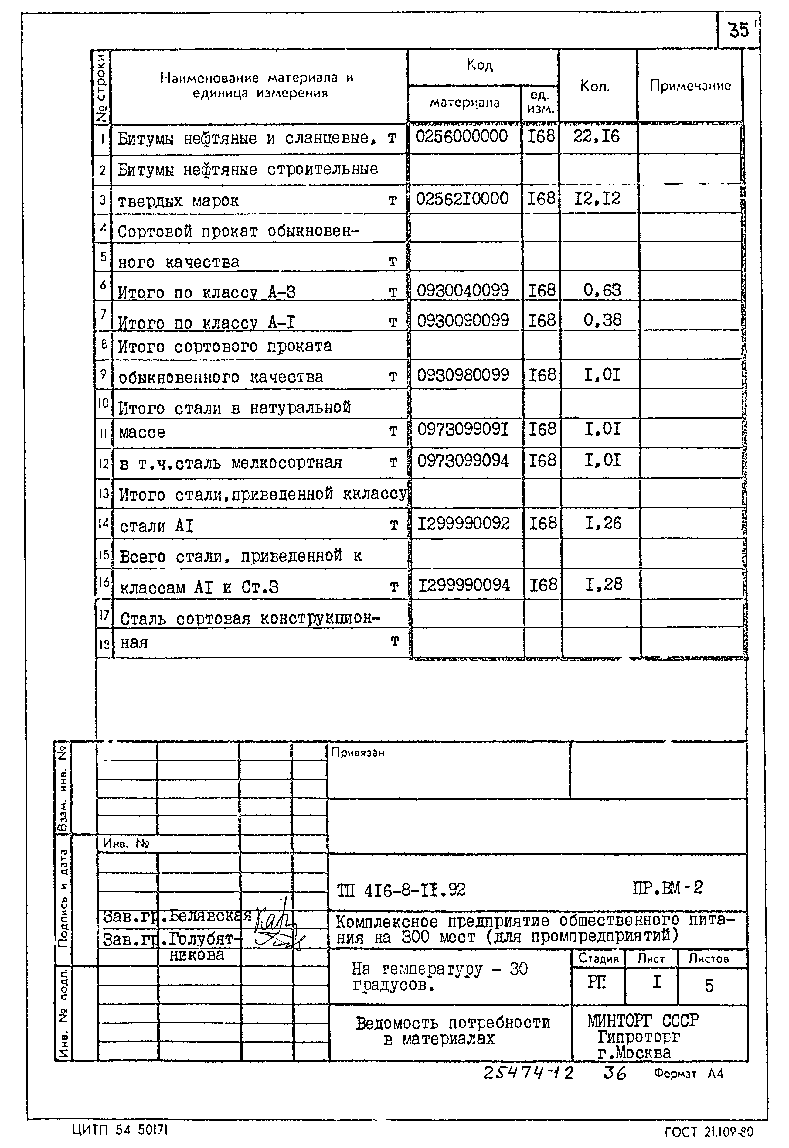 Типовой проект 416-8-11.92