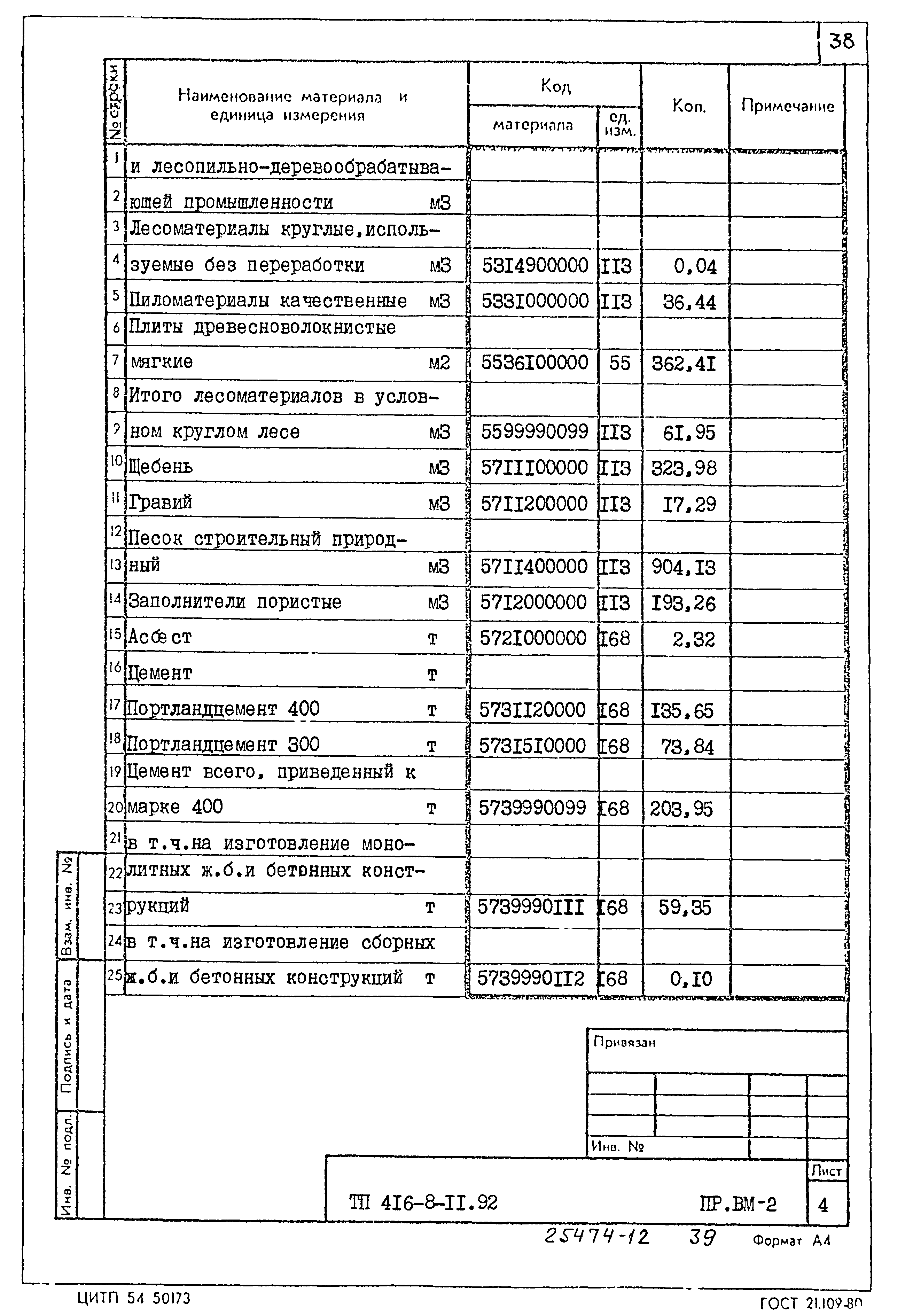 Типовой проект 416-8-11.92