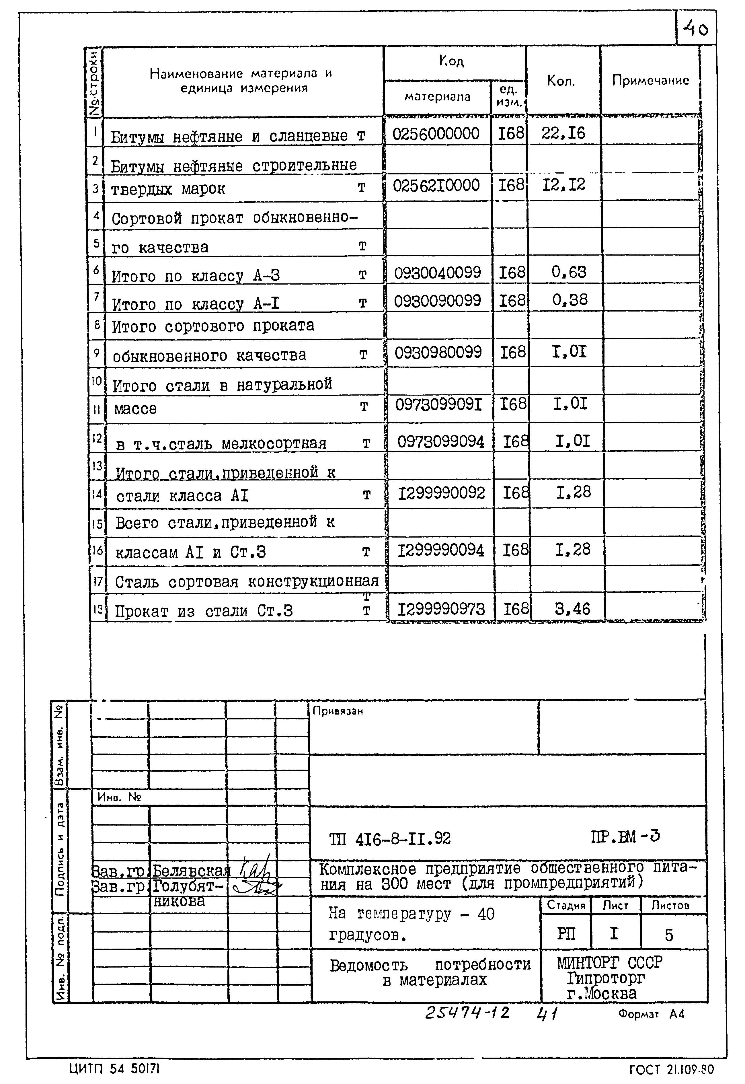 Типовой проект 416-8-11.92