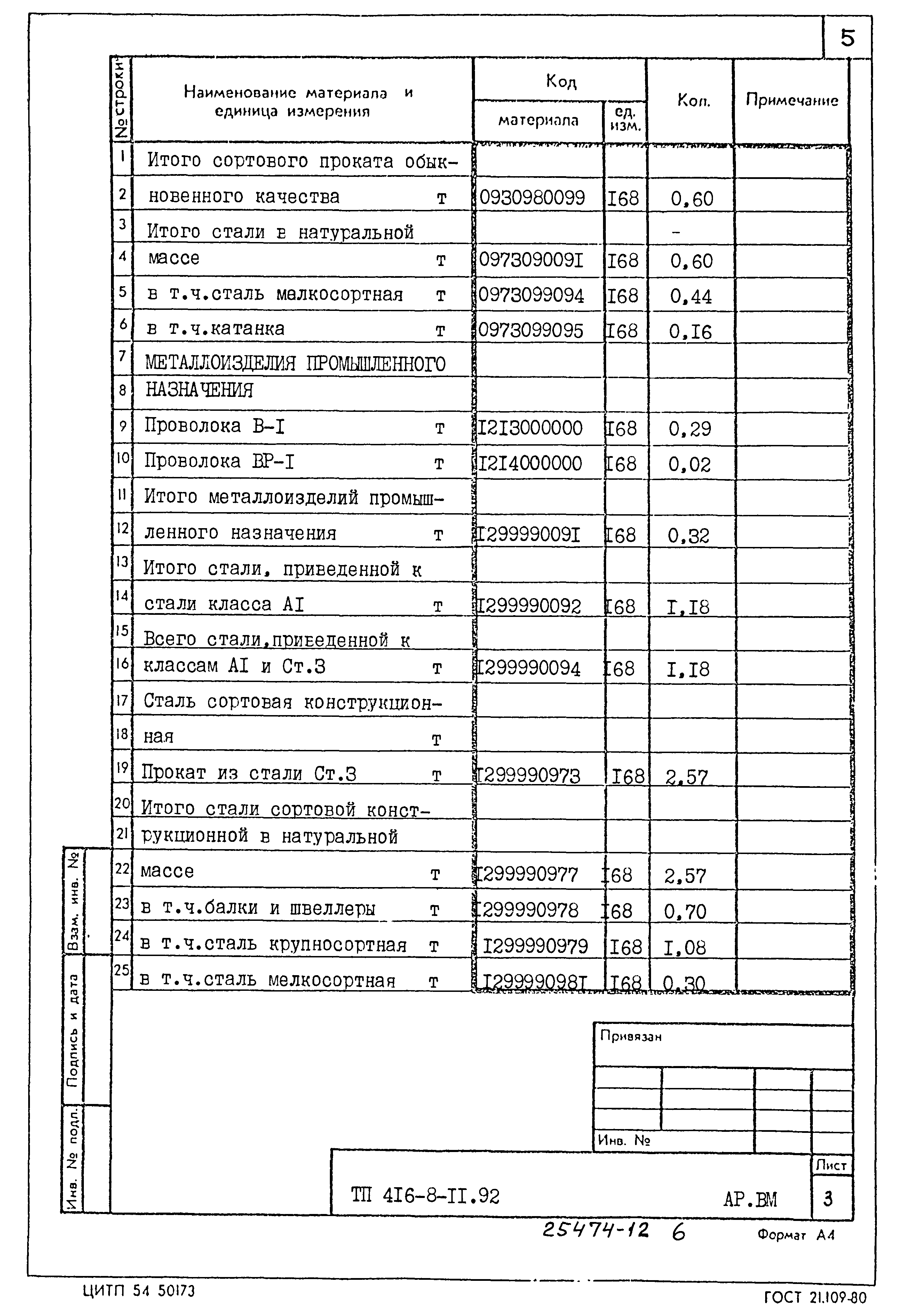 Типовой проект 416-8-11.92