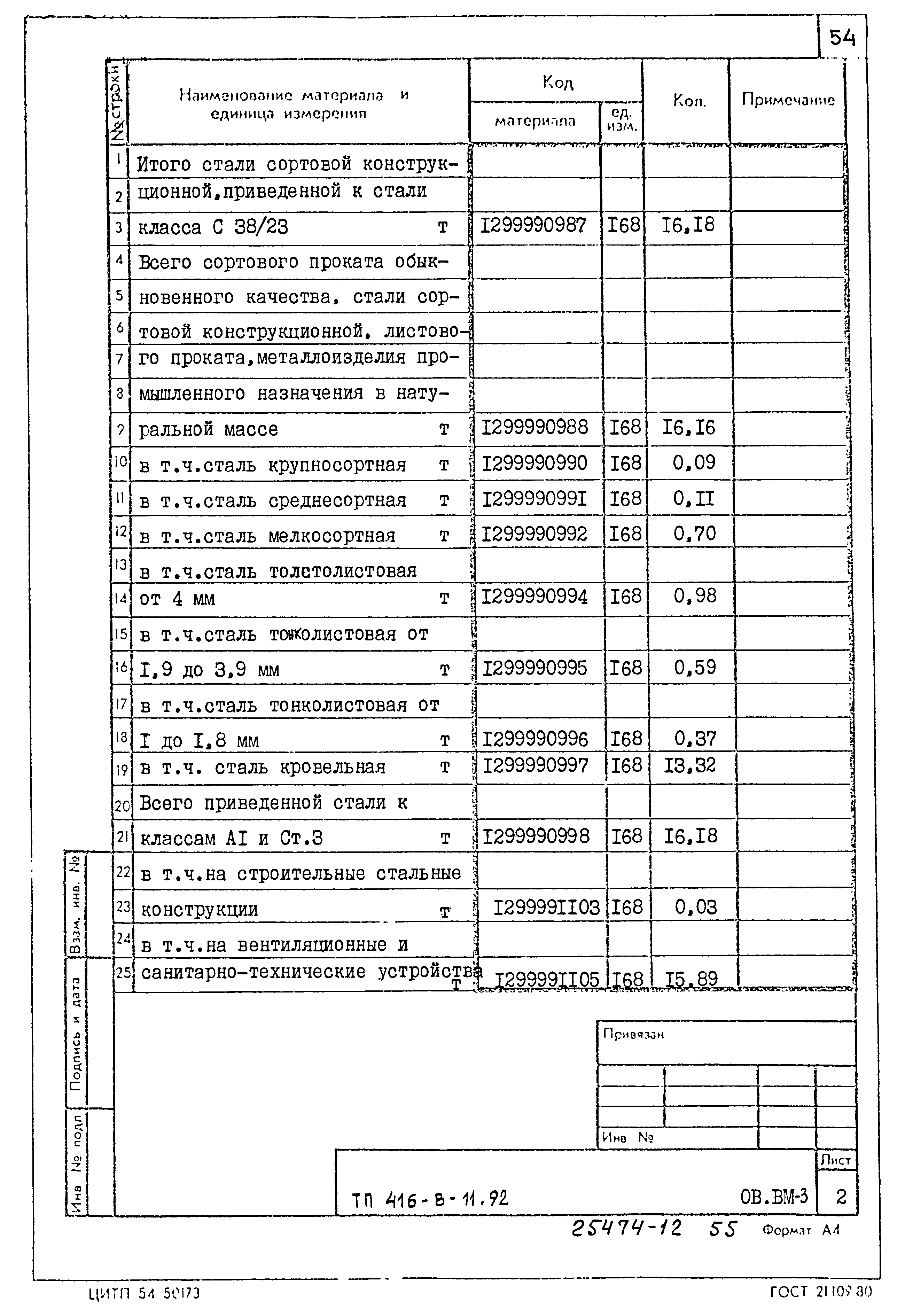 Типовой проект 416-8-11.92