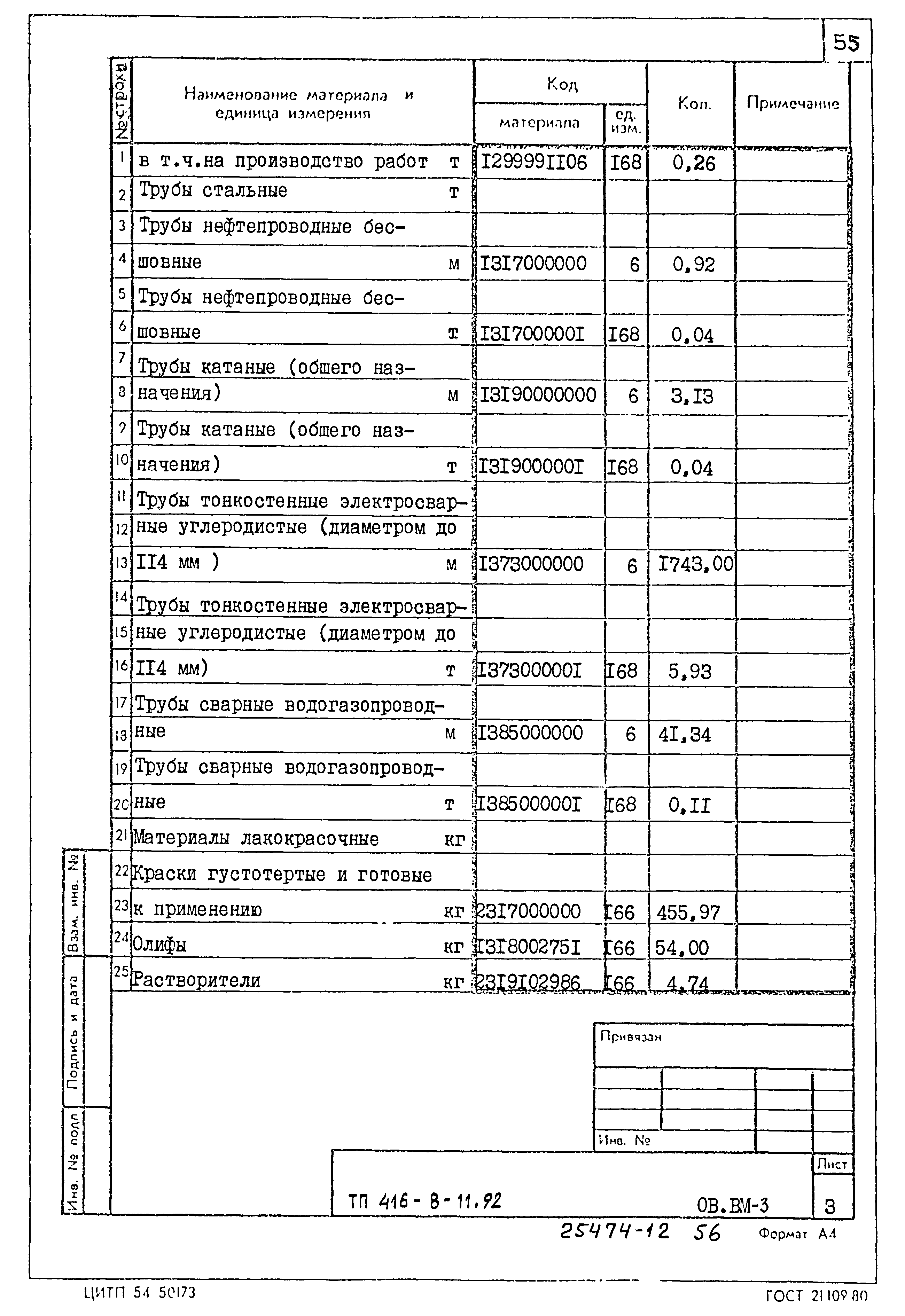 Типовой проект 416-8-11.92