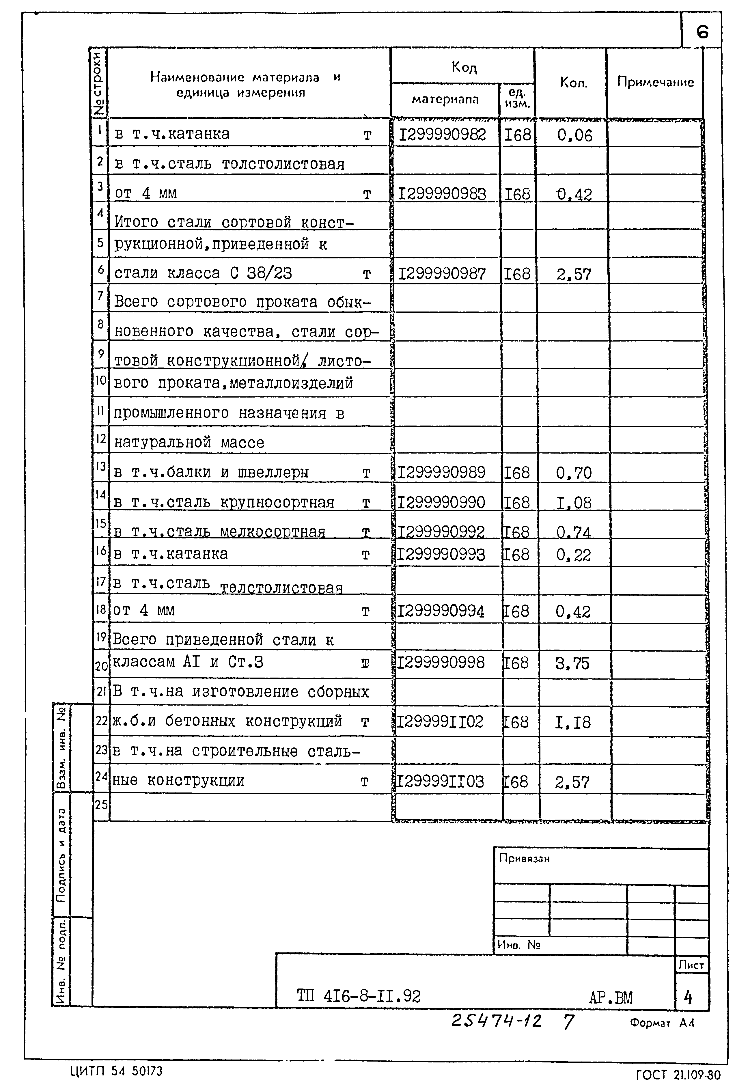 Типовой проект 416-8-11.92