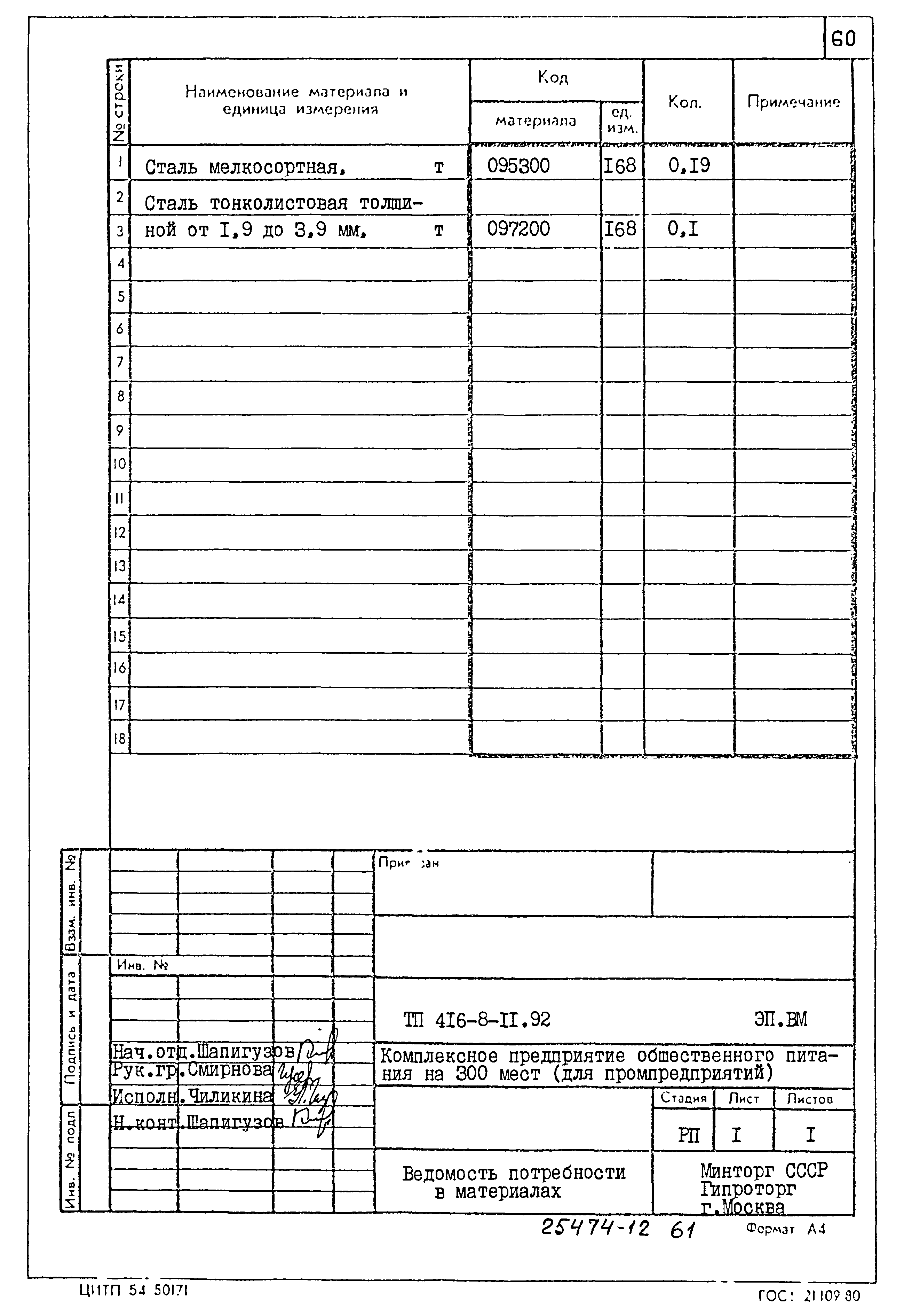 Типовой проект 416-8-11.92