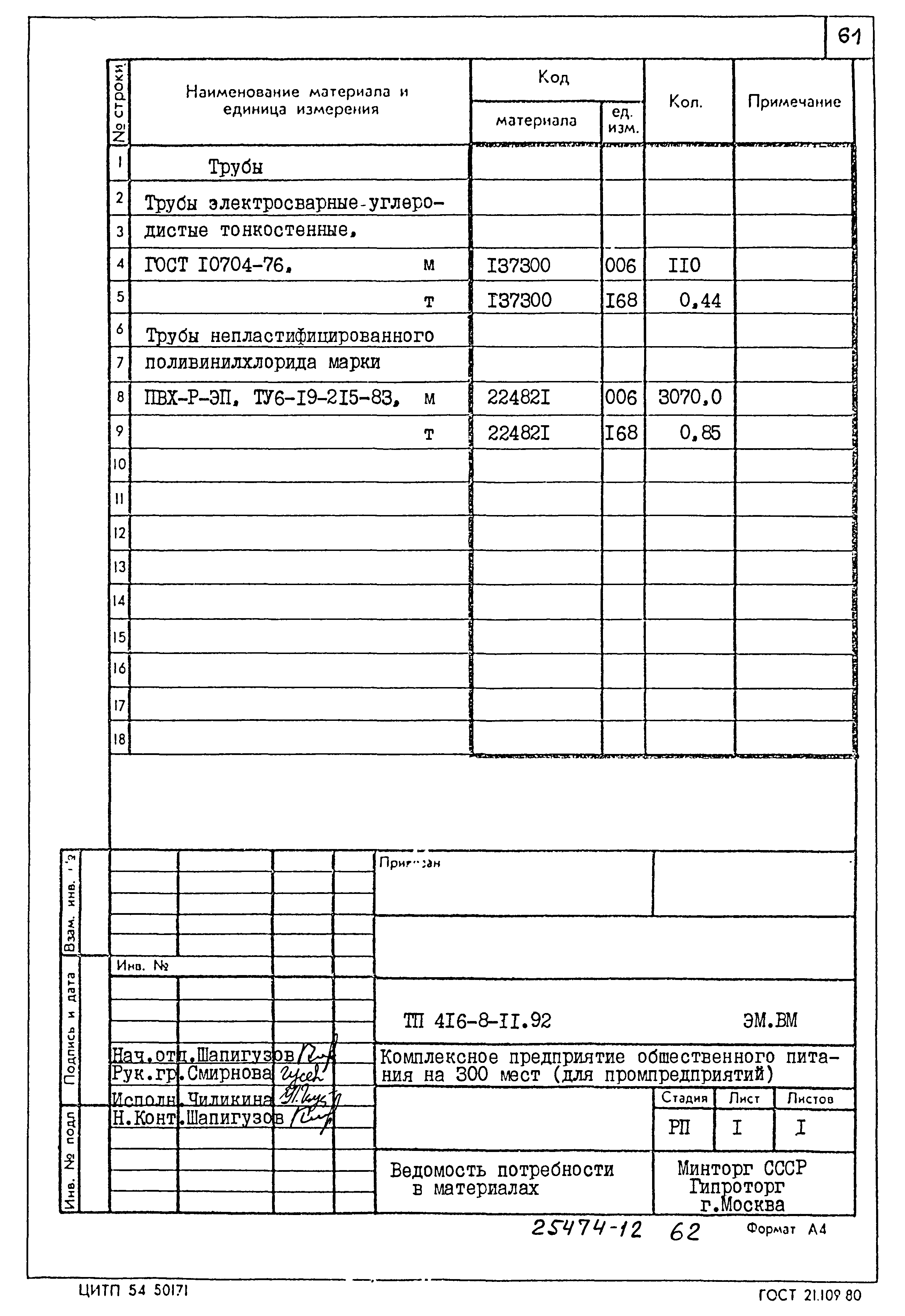 Типовой проект 416-8-11.92