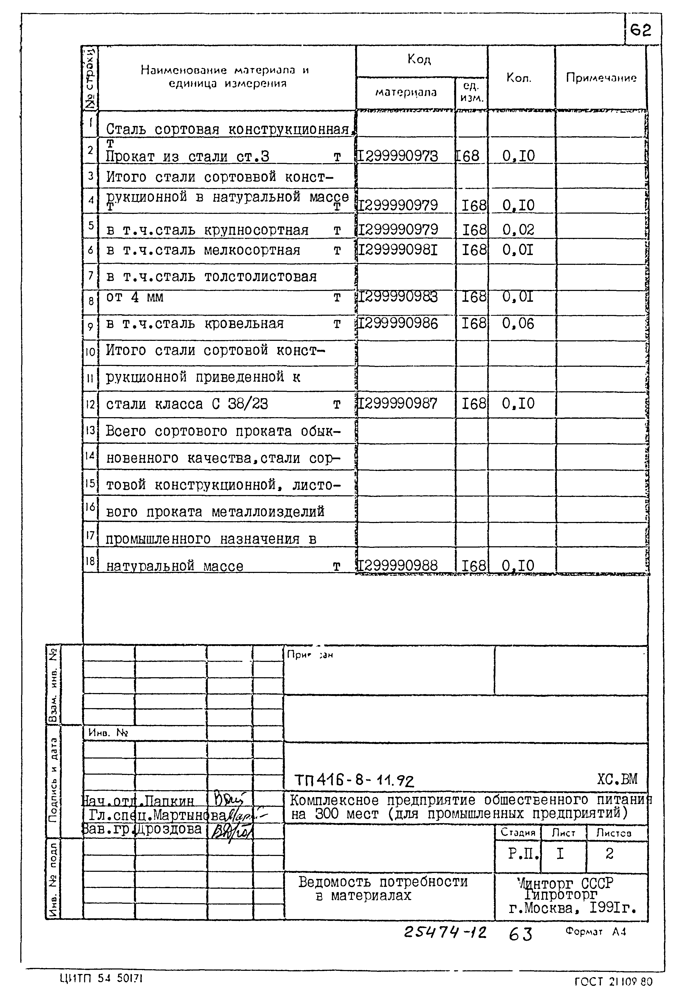 Типовой проект 416-8-11.92