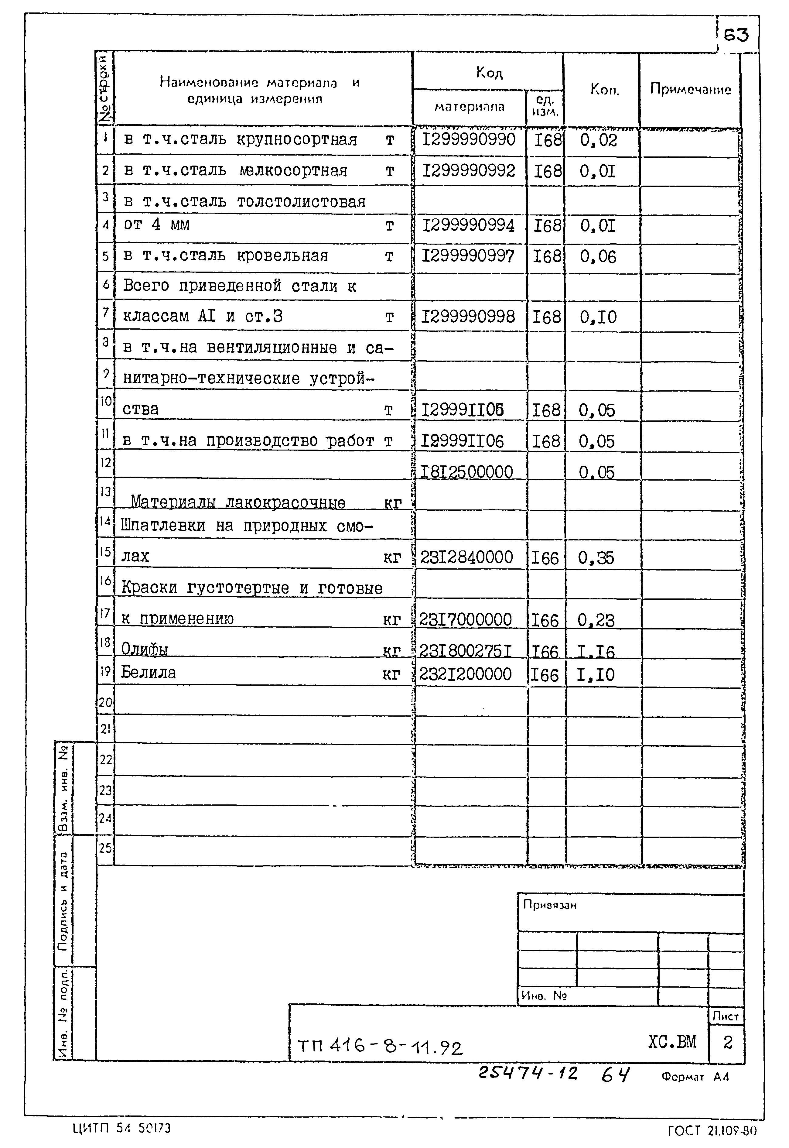 Типовой проект 416-8-11.92
