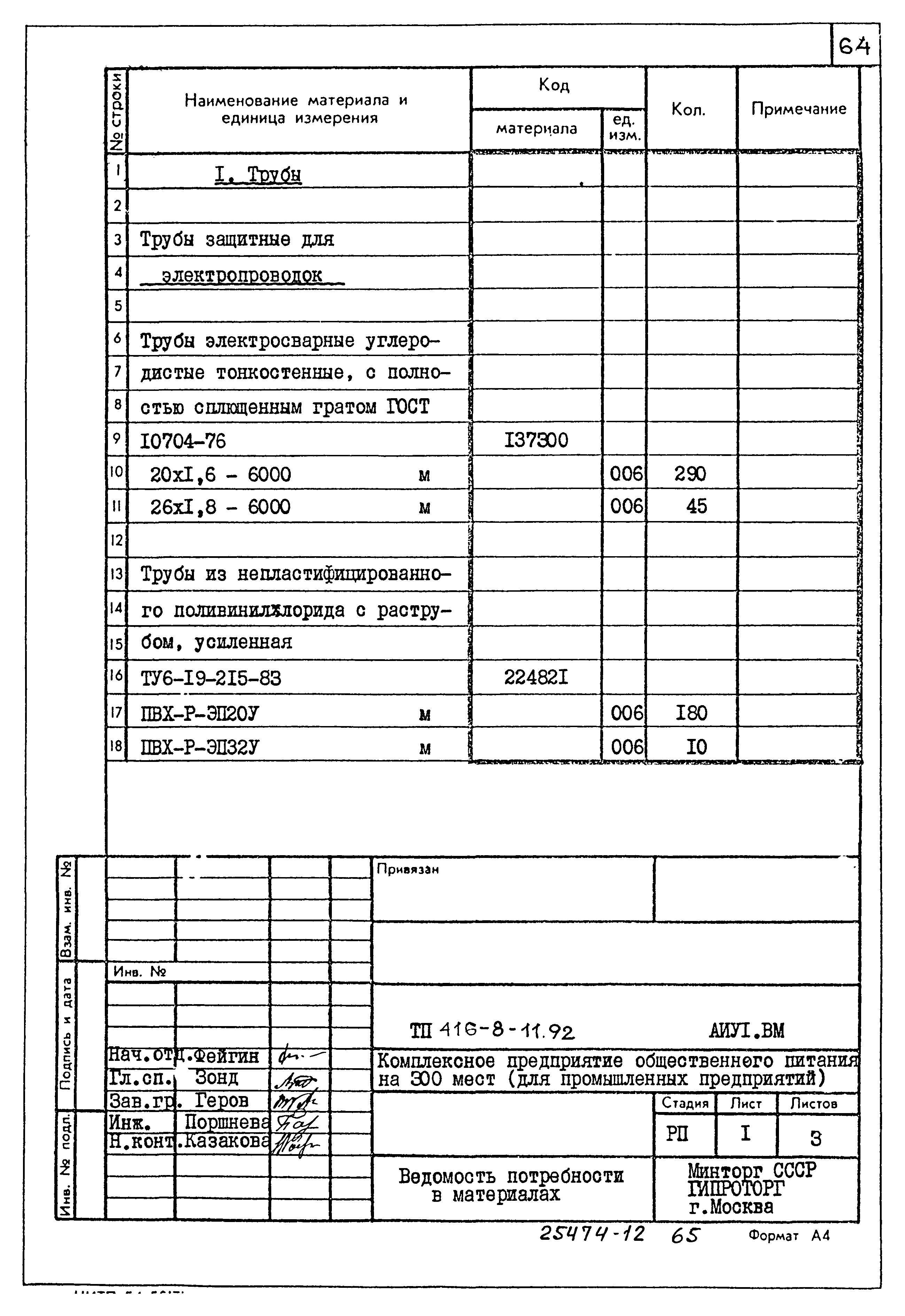 Типовой проект 416-8-11.92