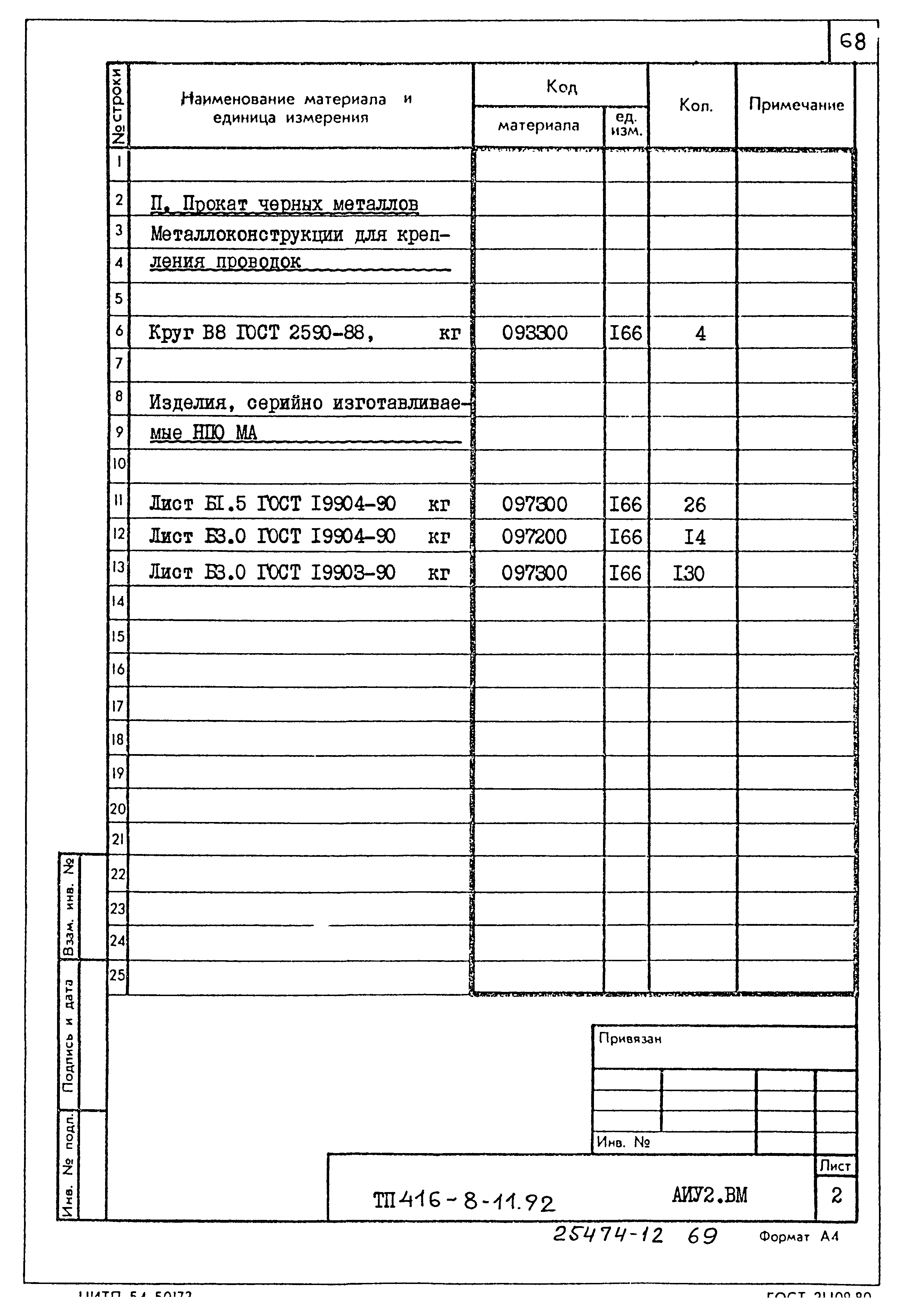Типовой проект 416-8-11.92