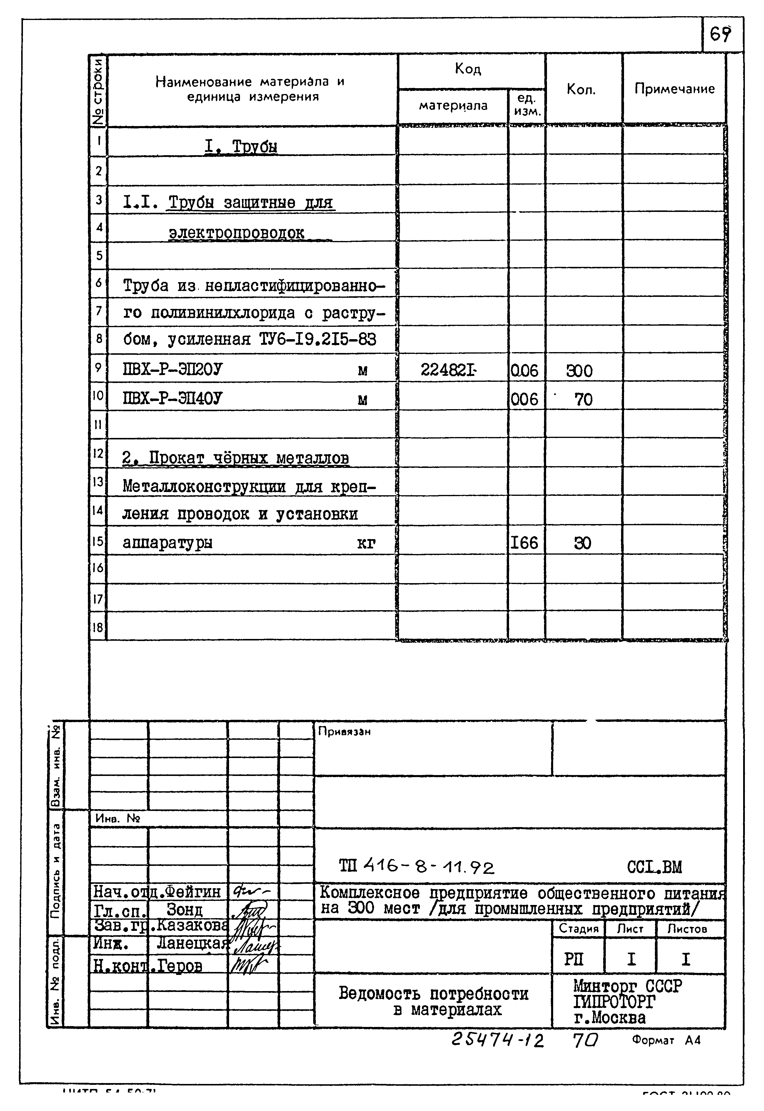 Типовой проект 416-8-11.92
