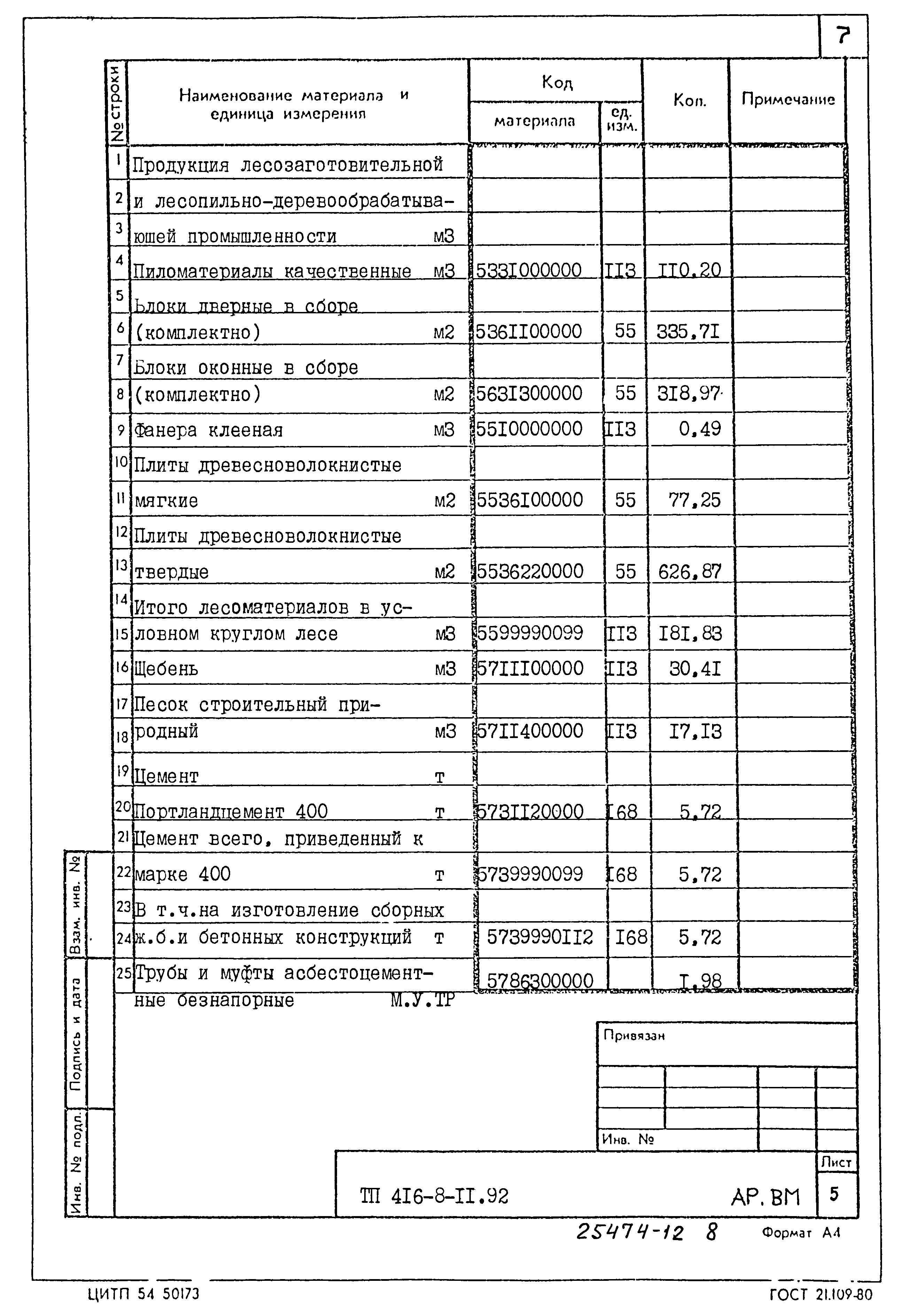 Типовой проект 416-8-11.92