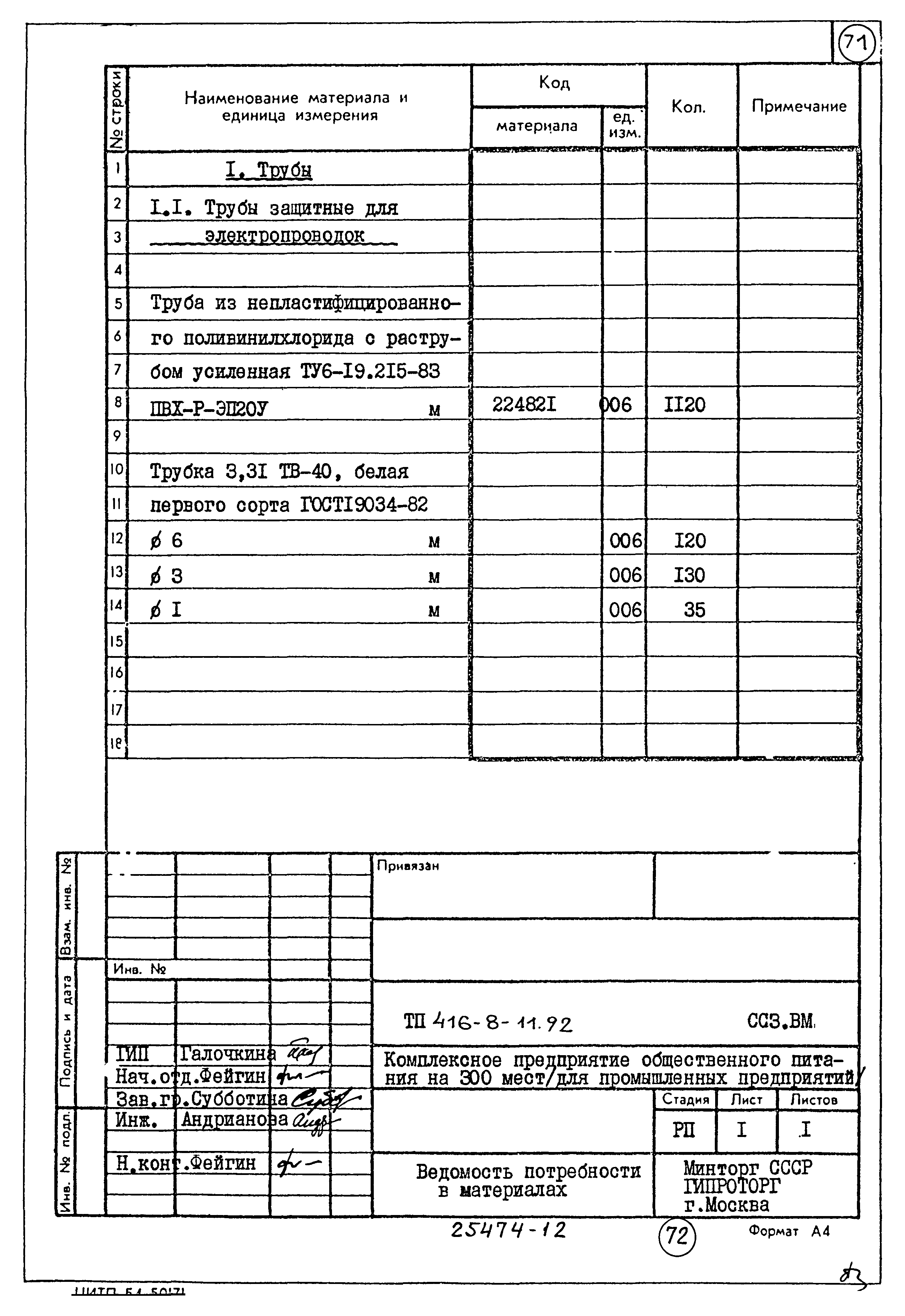 Типовой проект 416-8-11.92