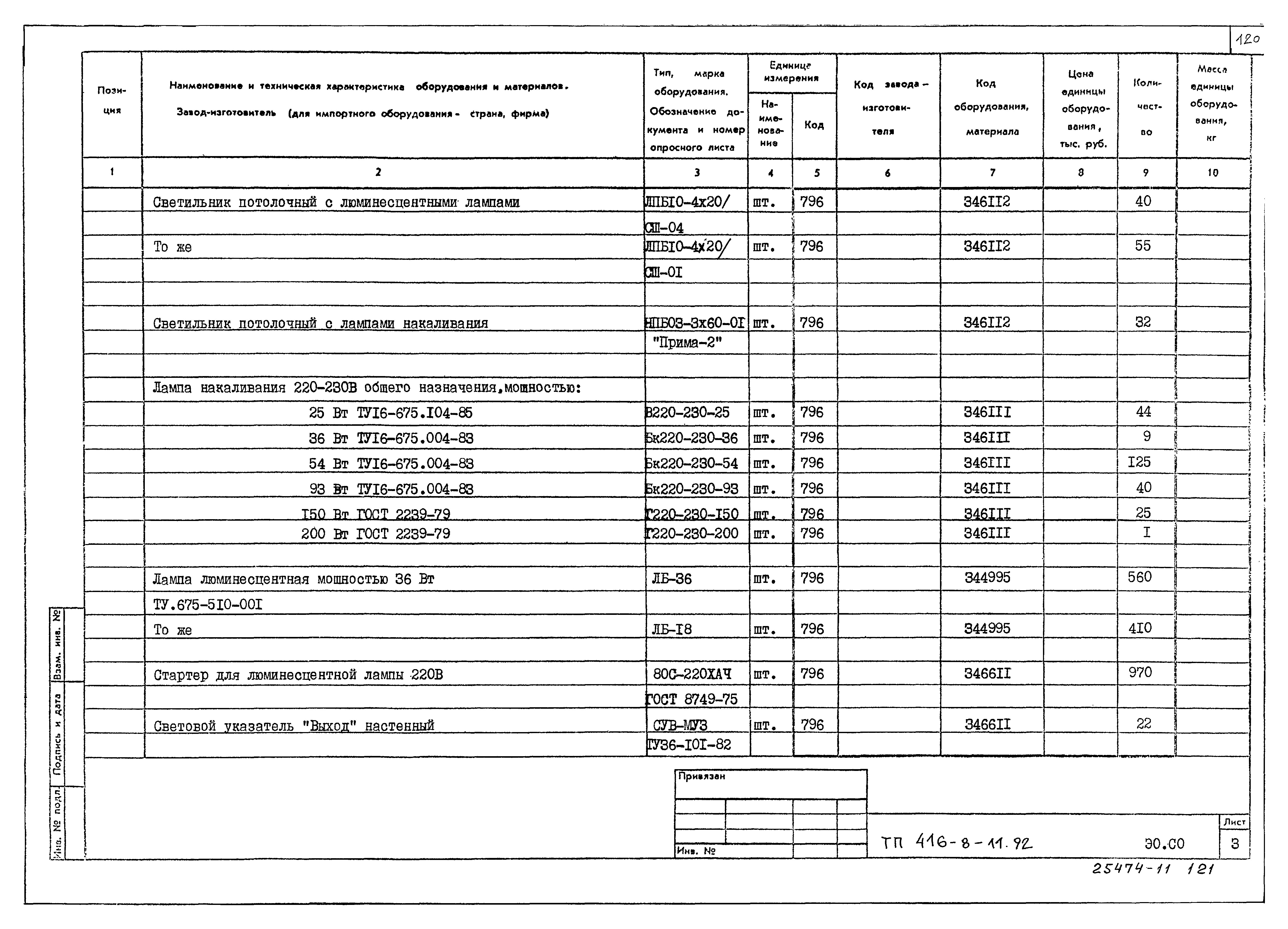 Типовой проект 416-8-11.92