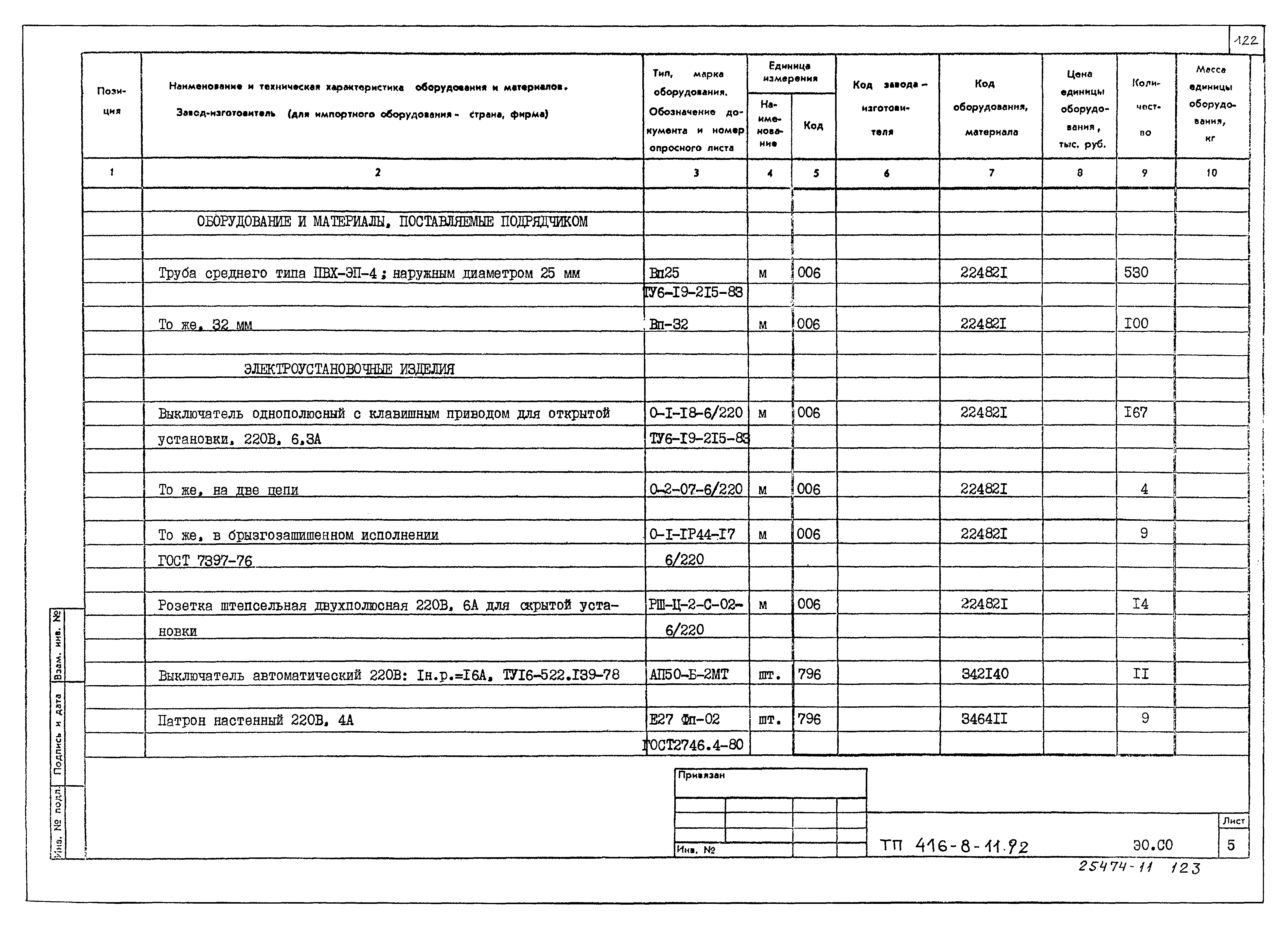 Типовой проект 416-8-11.92